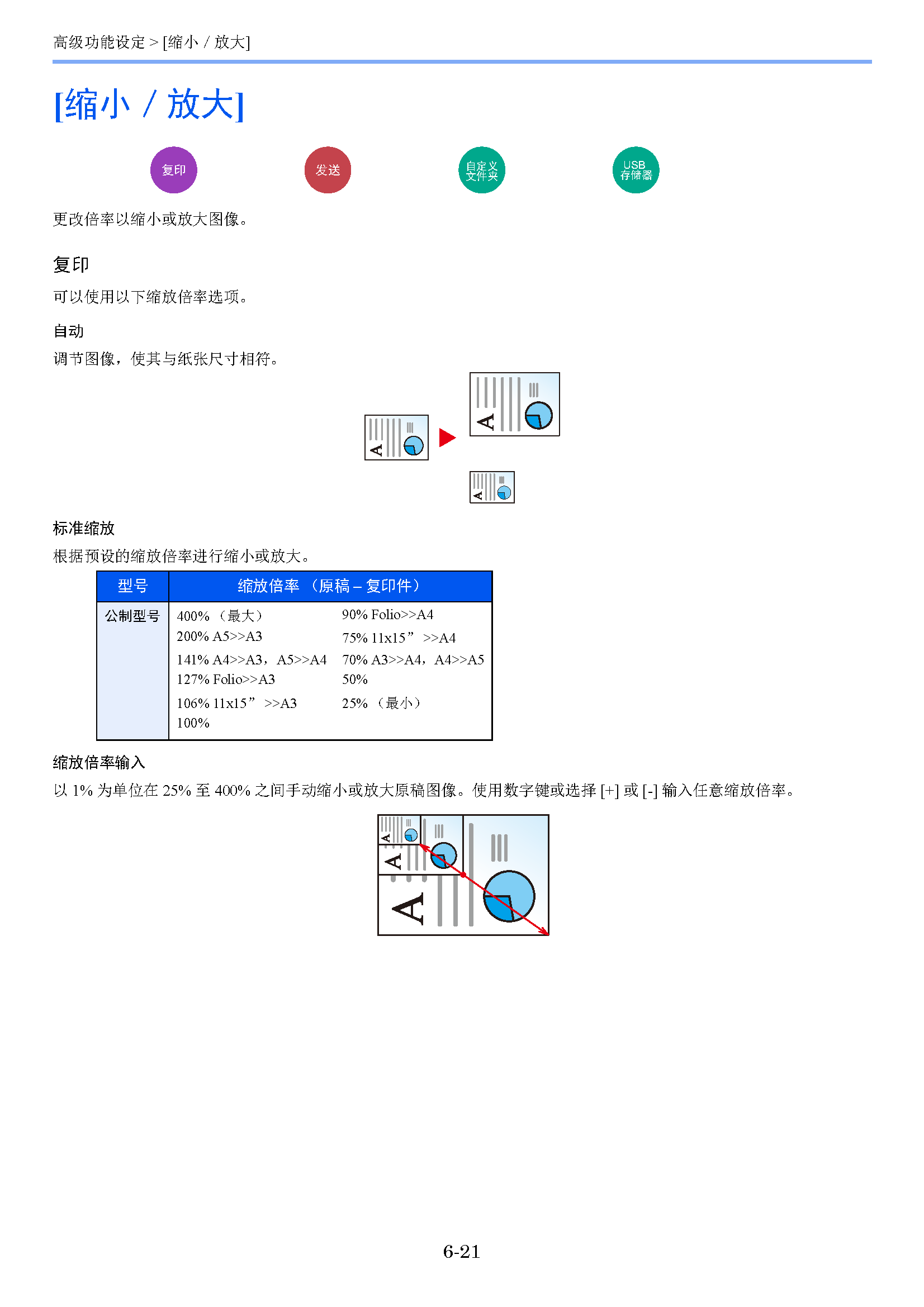 image"　align="left"