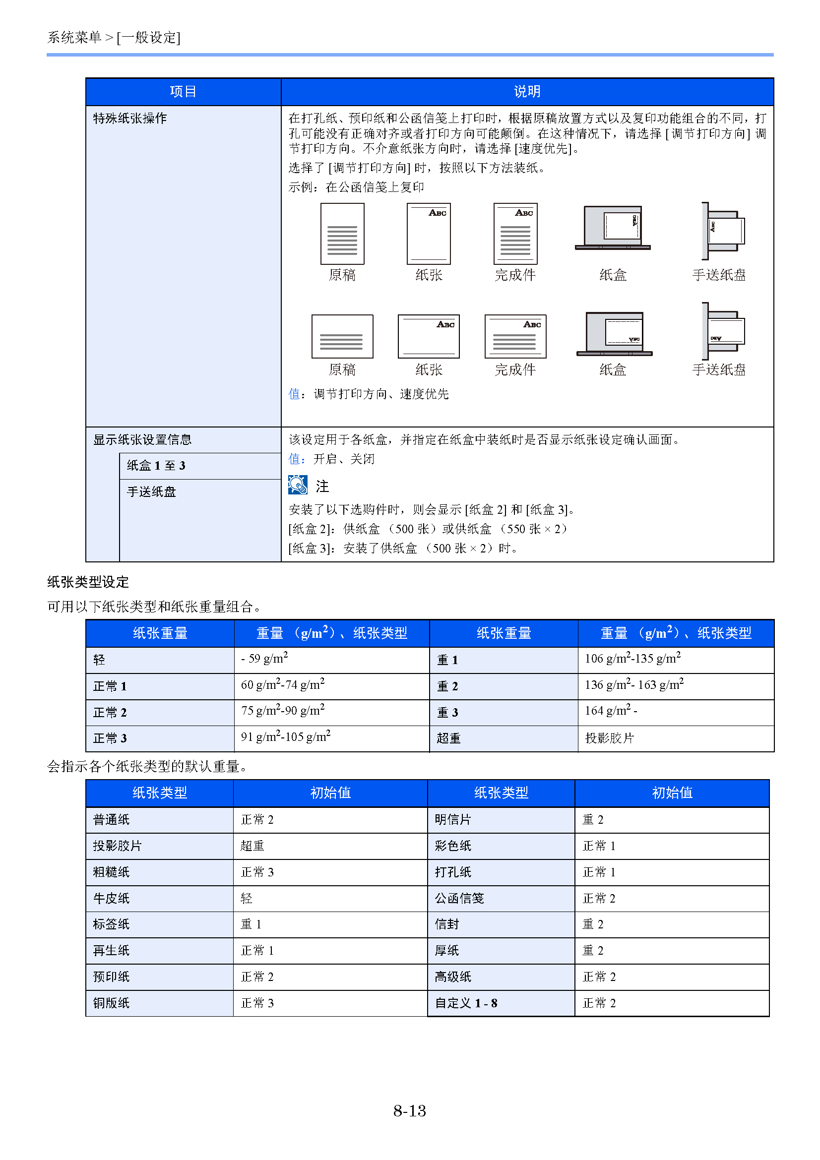 image"　align="left"