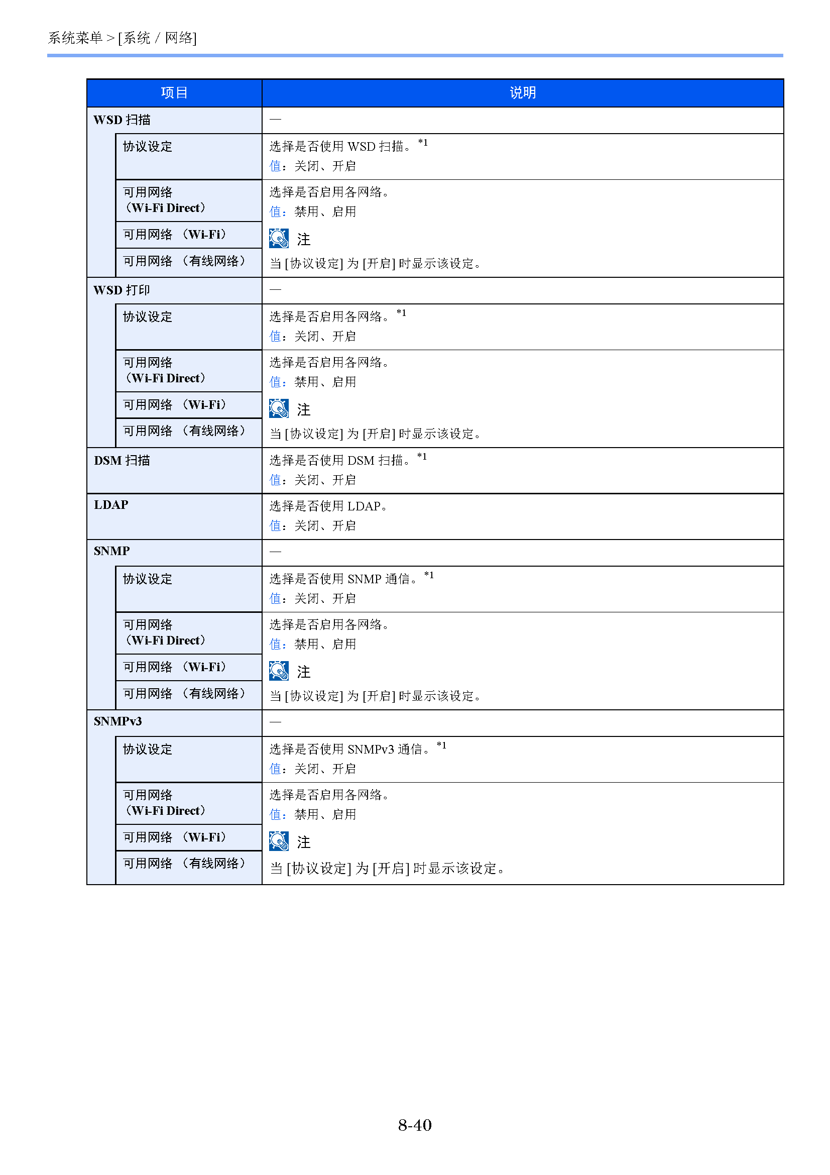 image"　align="left"