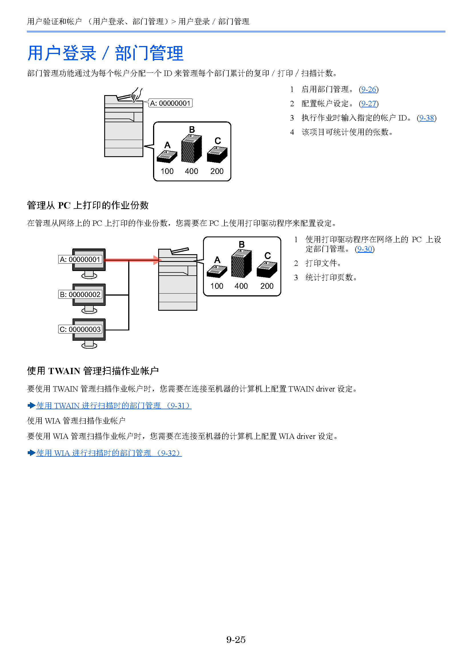 image"　align="left"