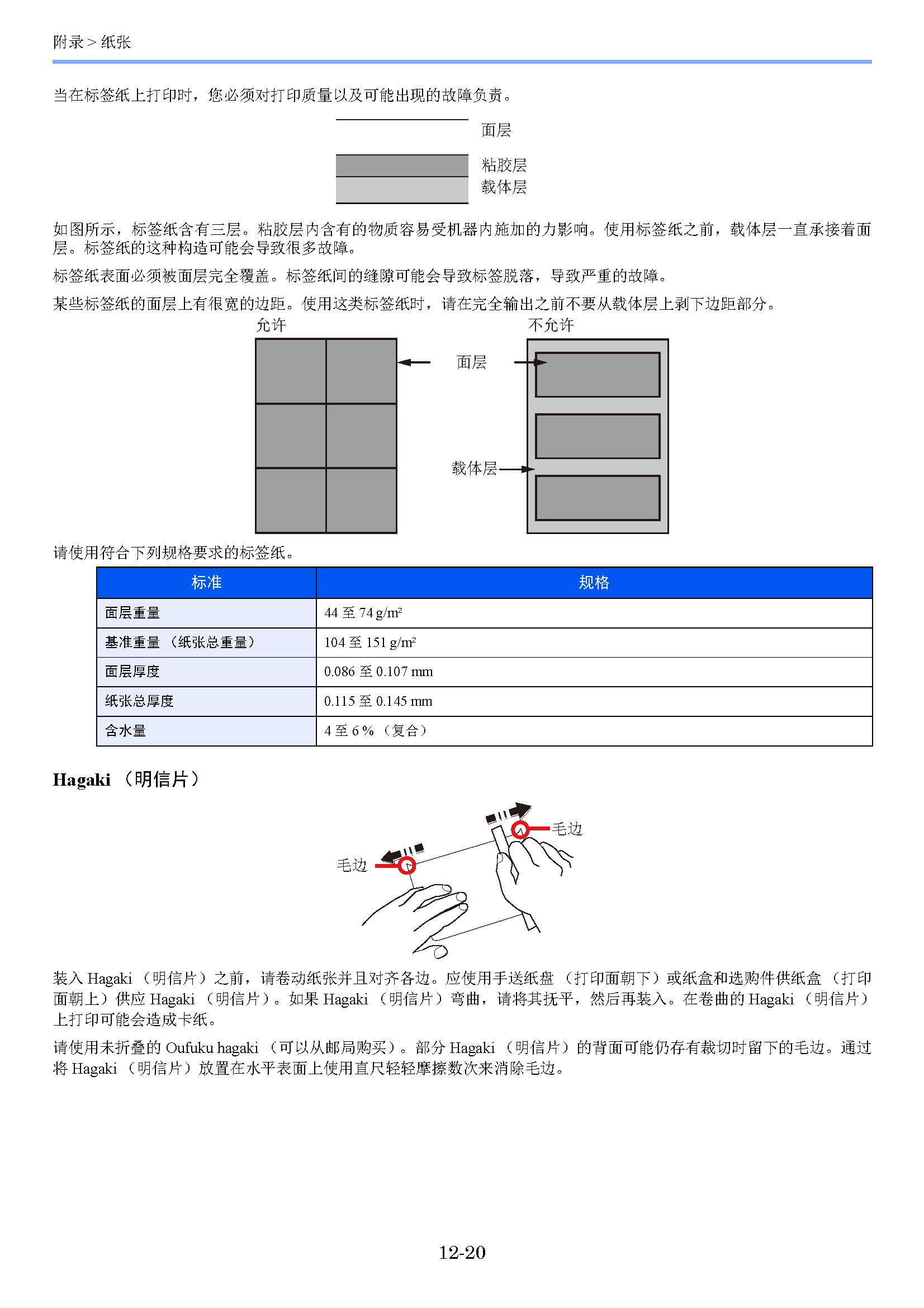 image"　align="left"