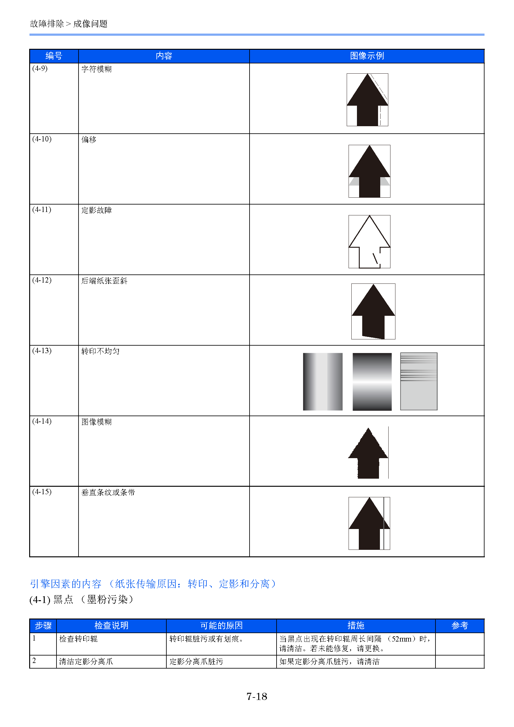 image"　align="left"