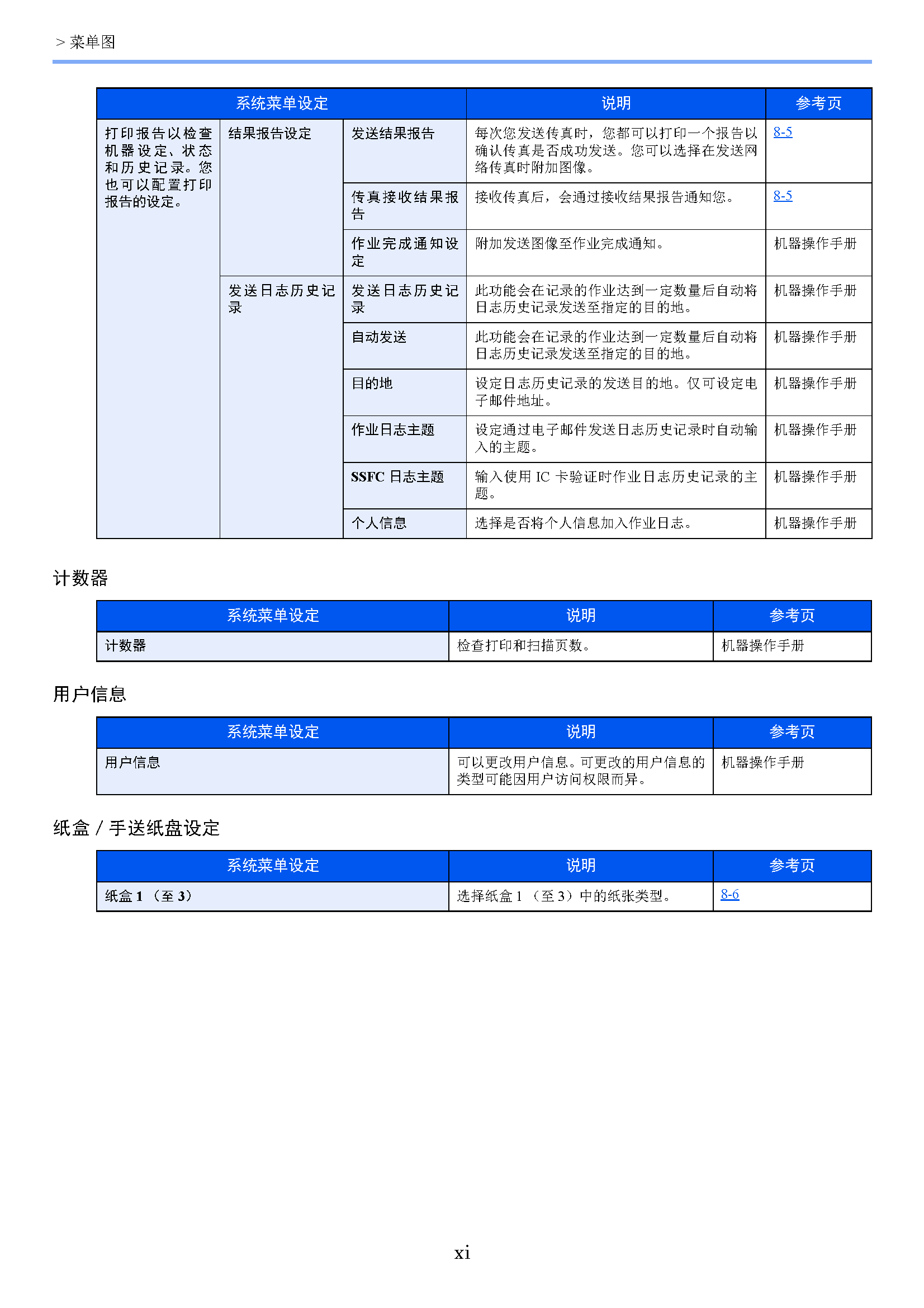 サンプル"　align="left"