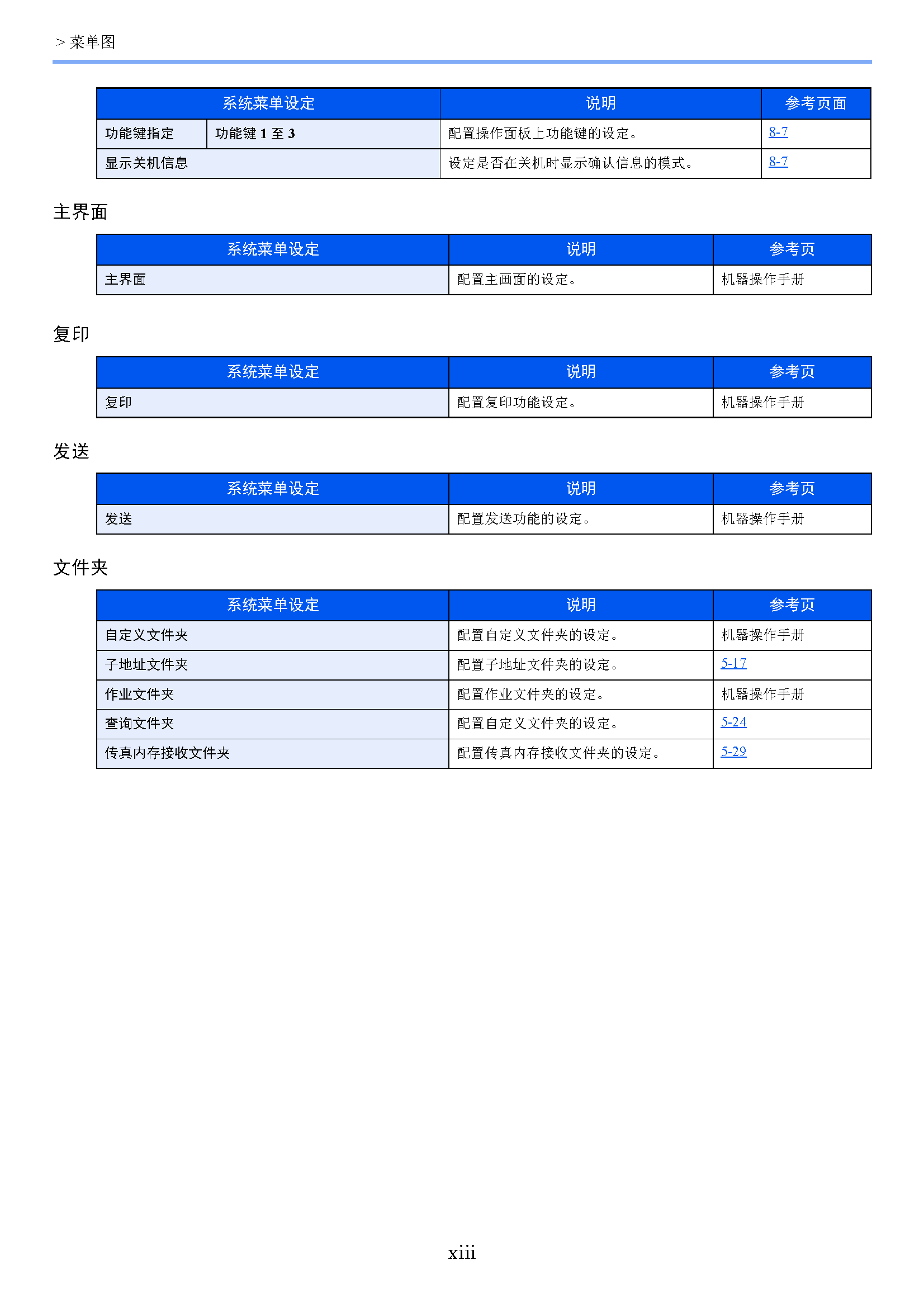 サンプル"　align="left"