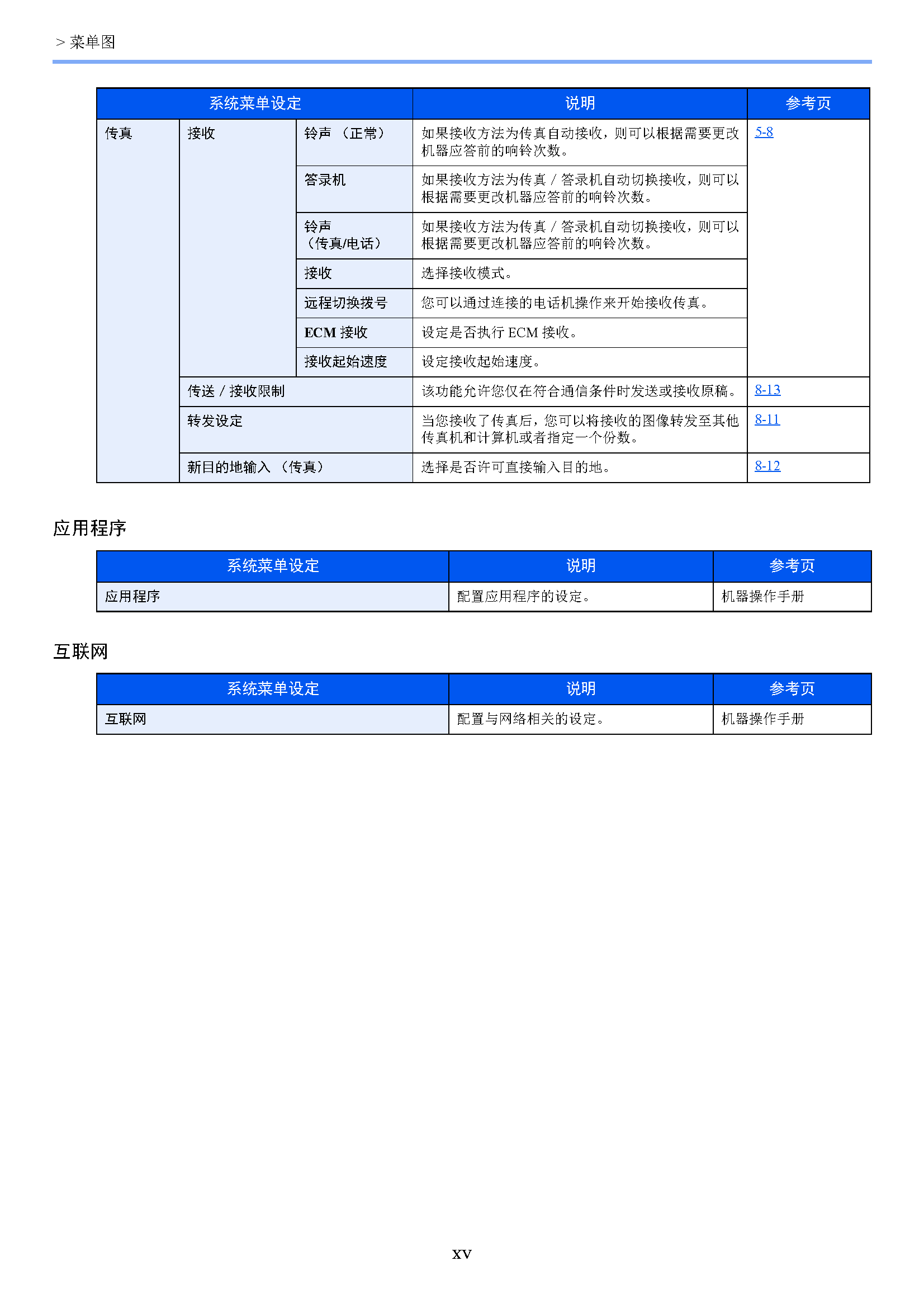 サンプル"　align="left"