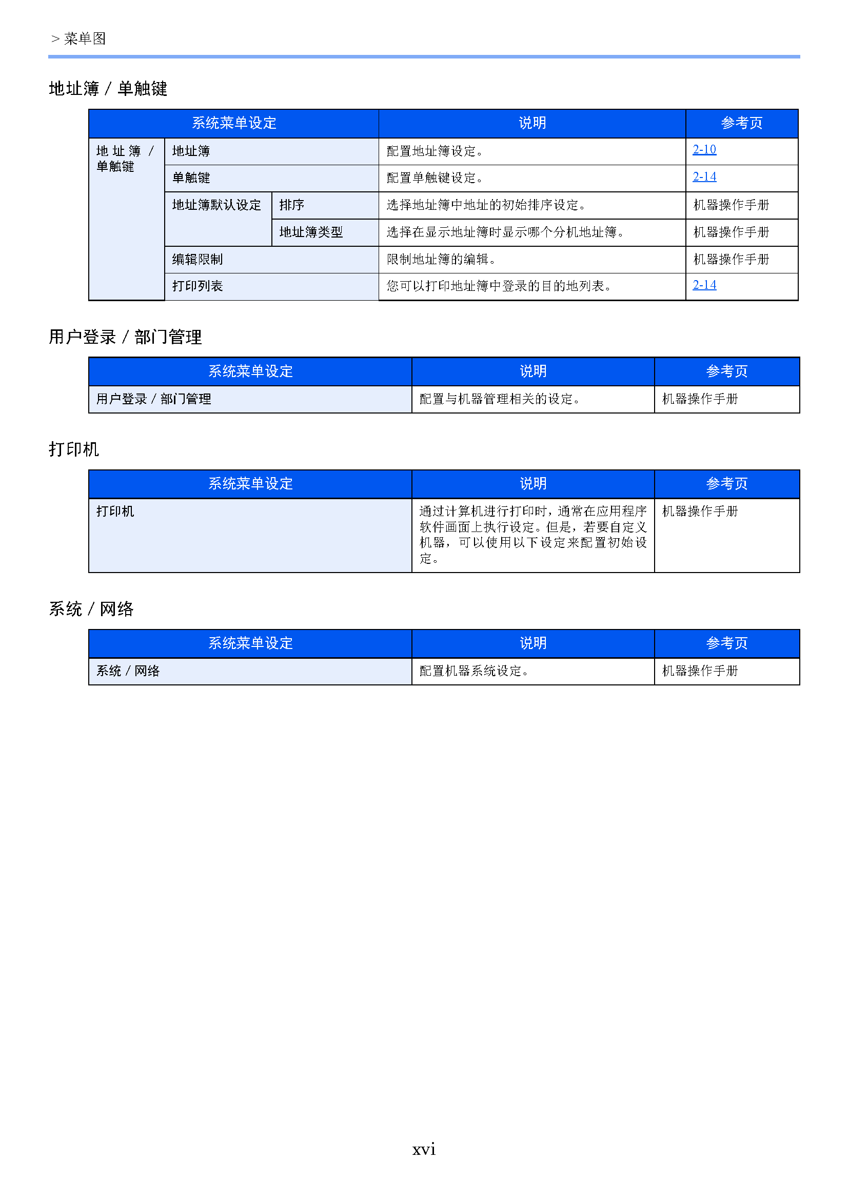 サンプル"　align="left"