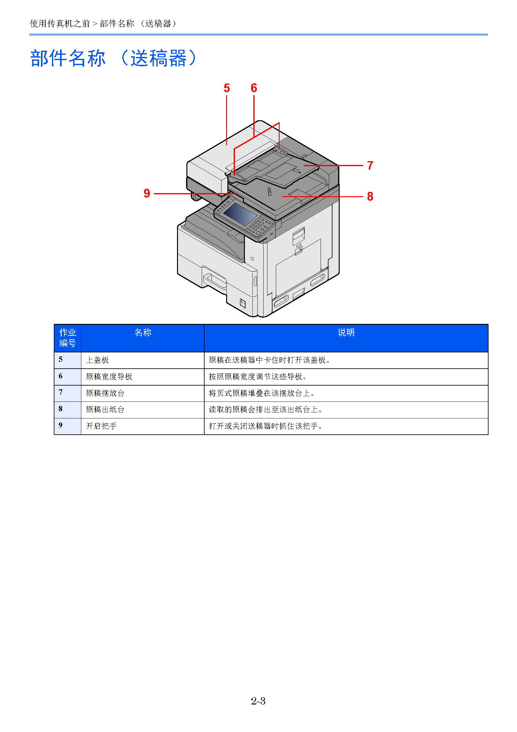 サンプル"　align="left"