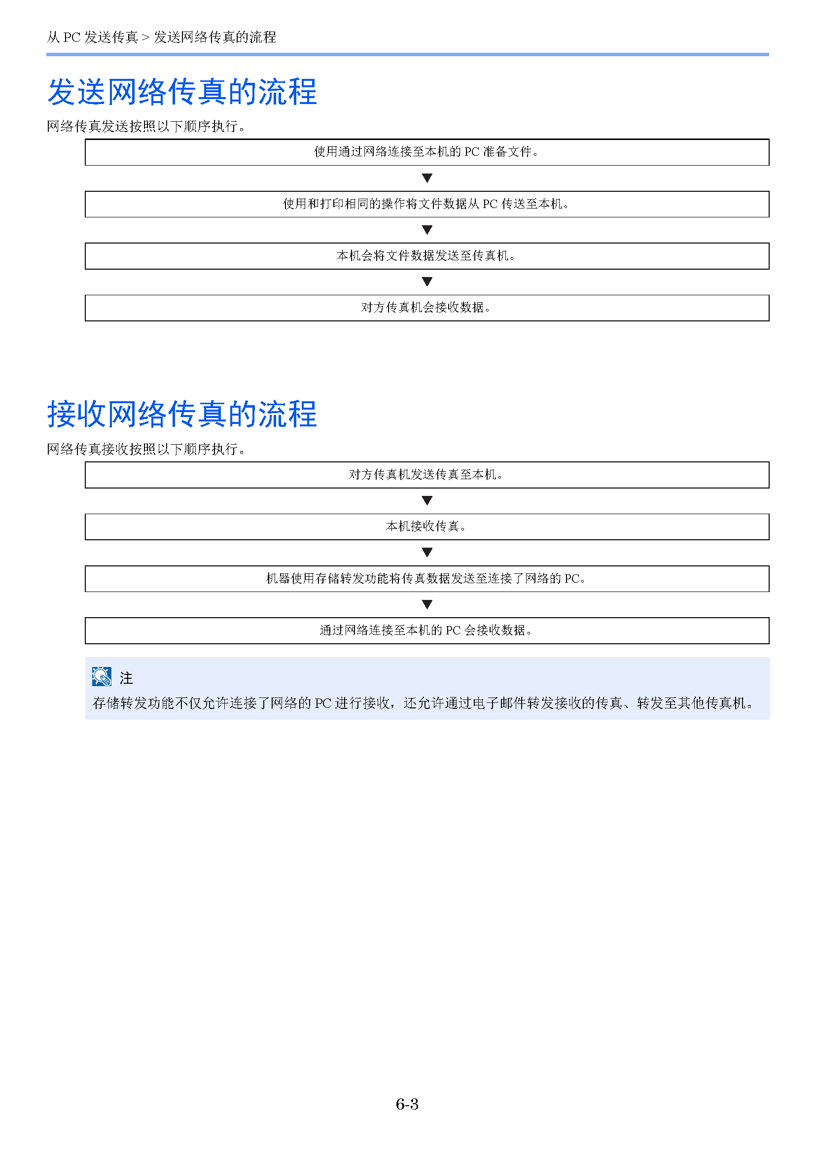 サンプル"　align="left"