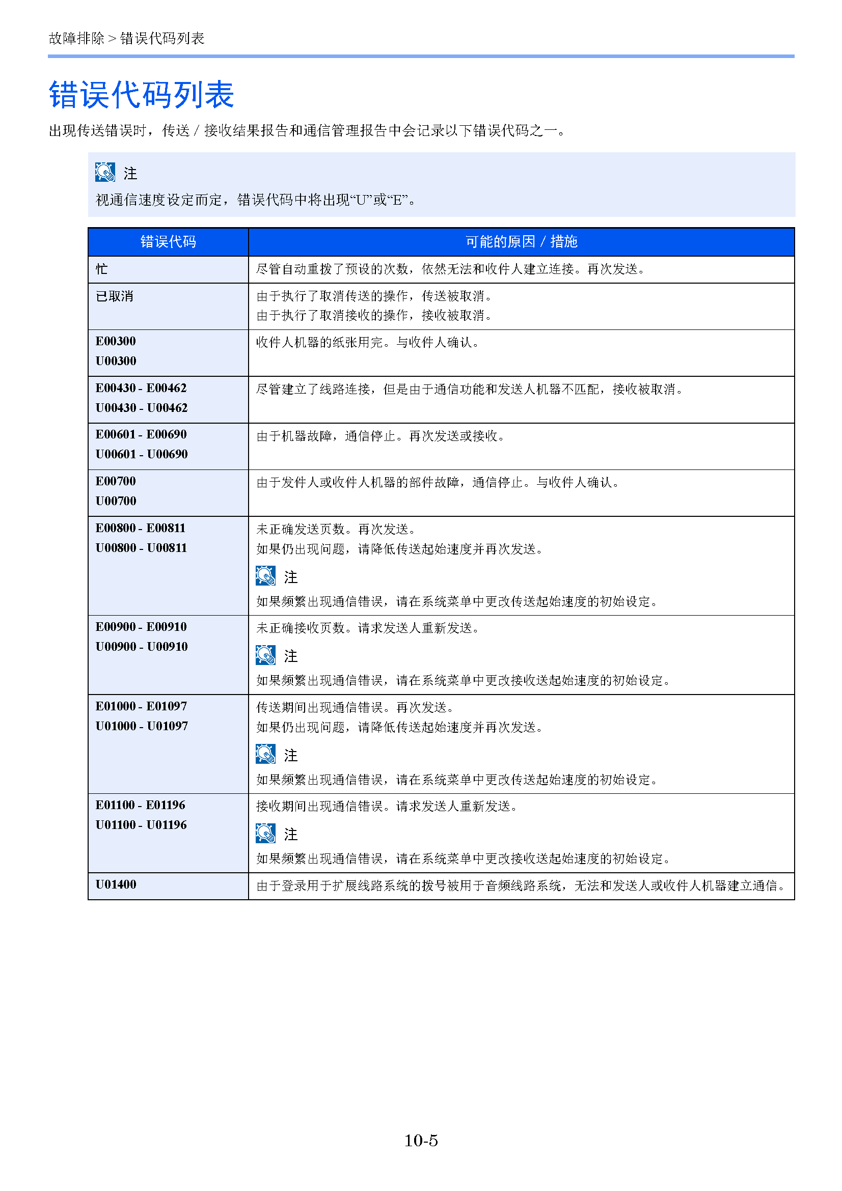 サンプル"　align="left"