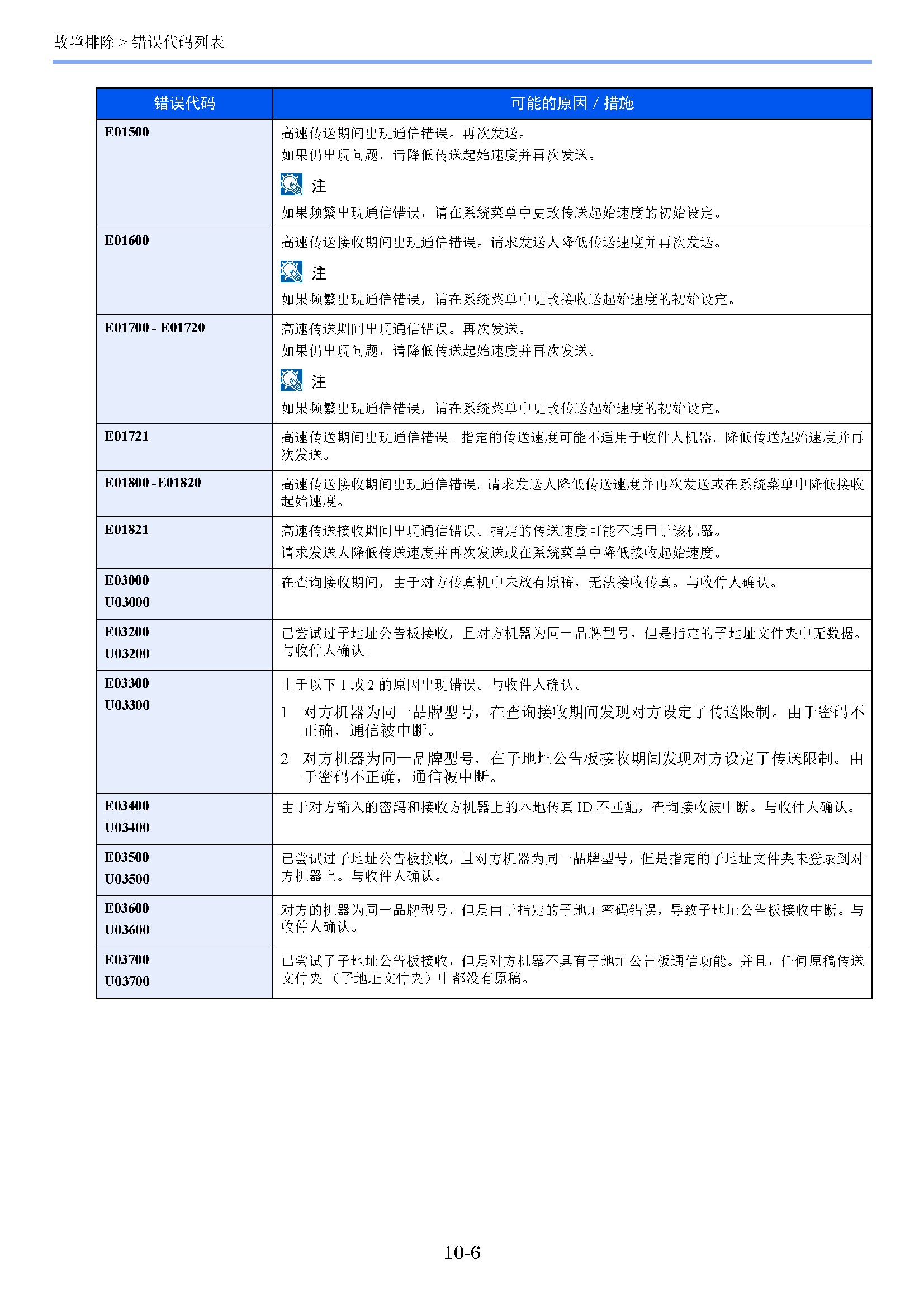 サンプル"　align="left"