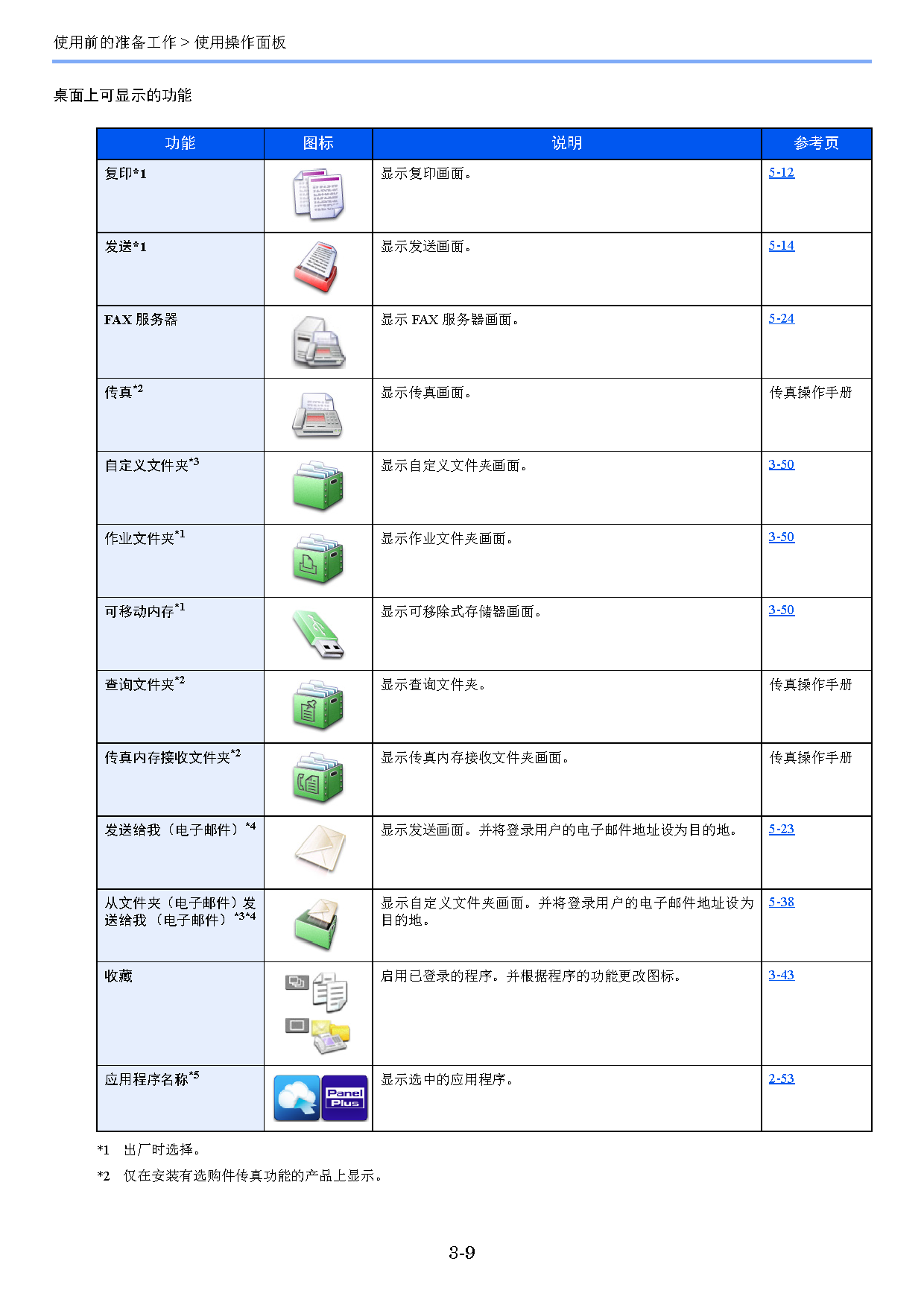 サンプル"　align="left"