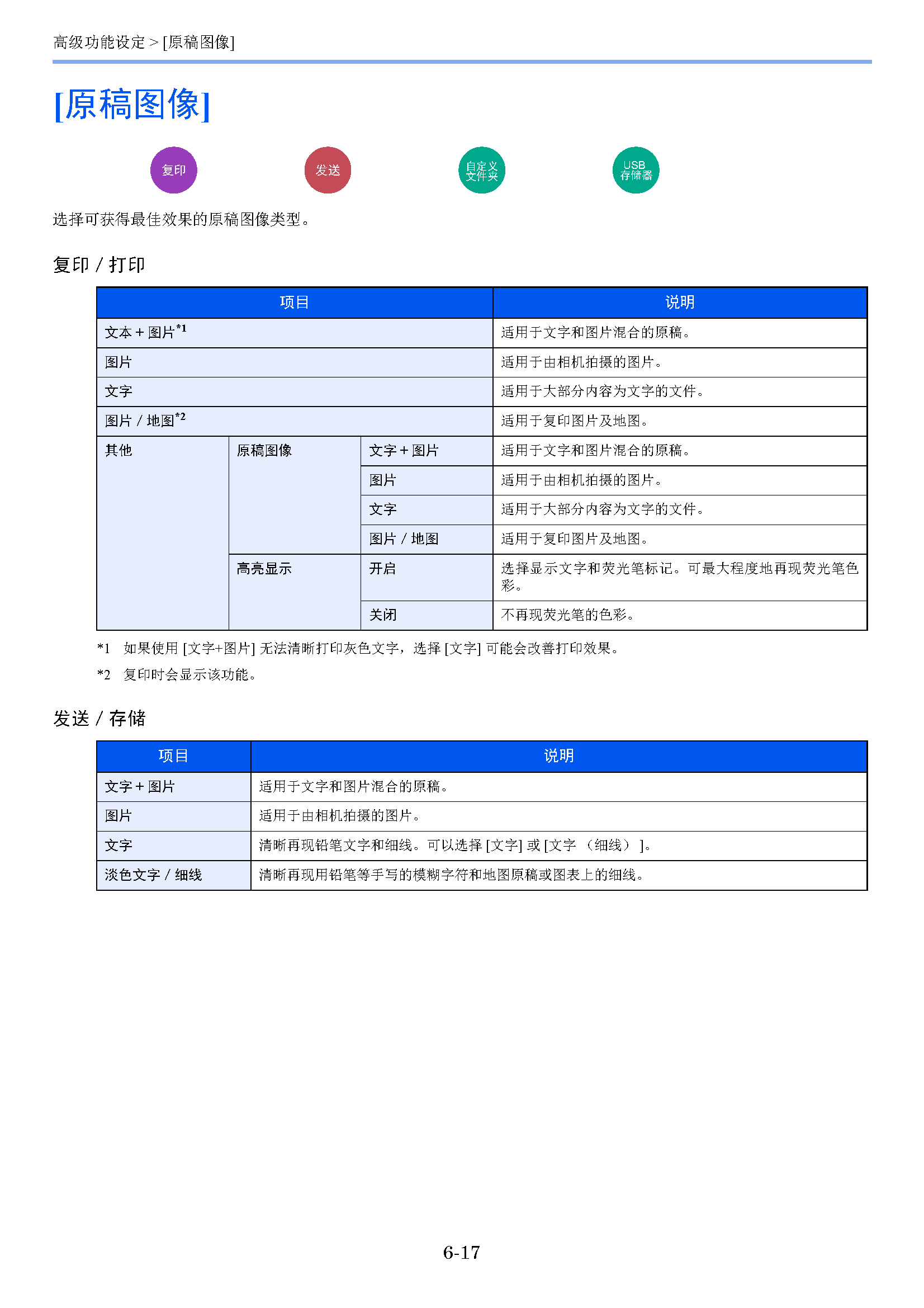 サンプル"　align="left"