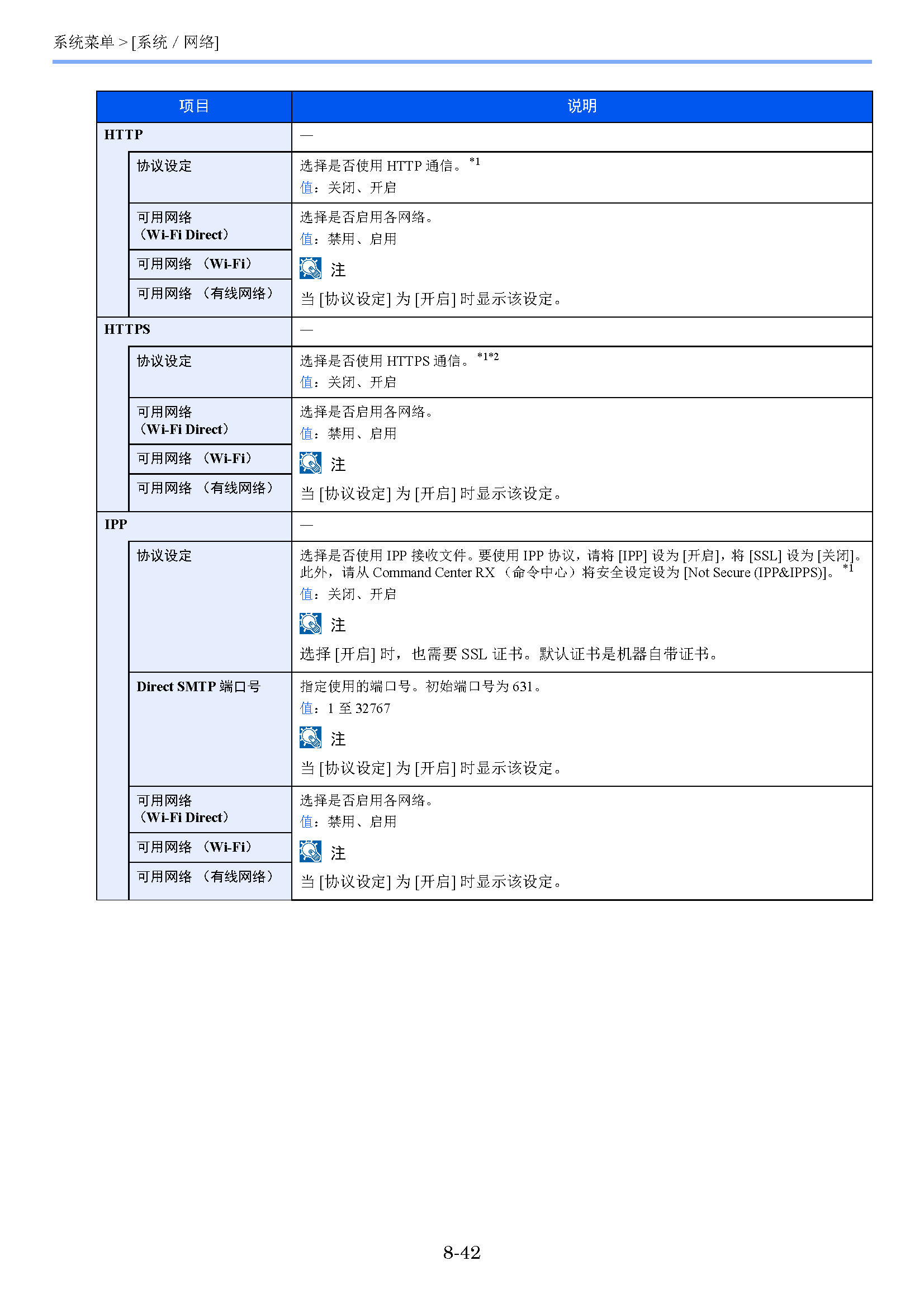 サンプル"　align="left"