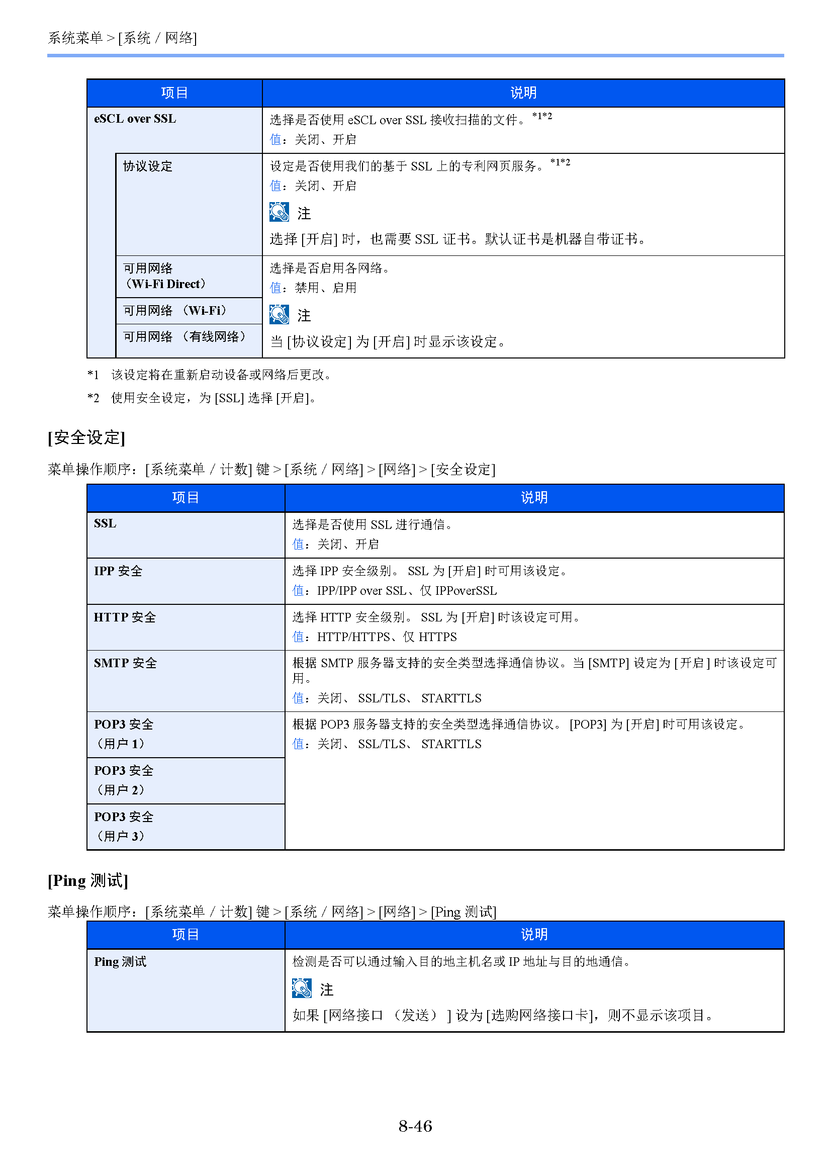 サンプル"　align="left"