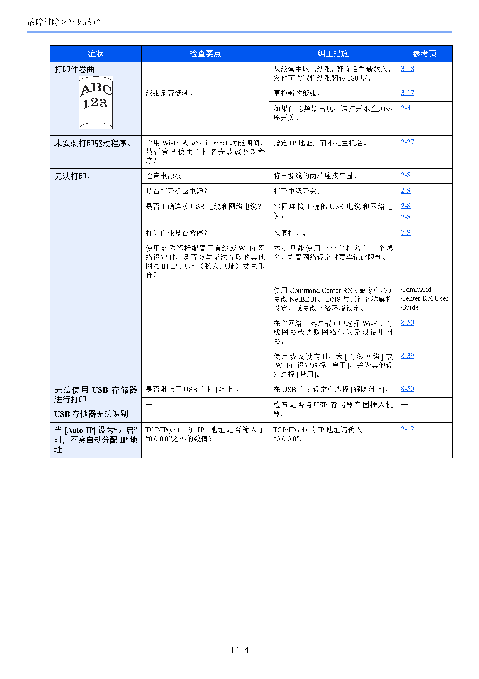 サンプル"　align="left"