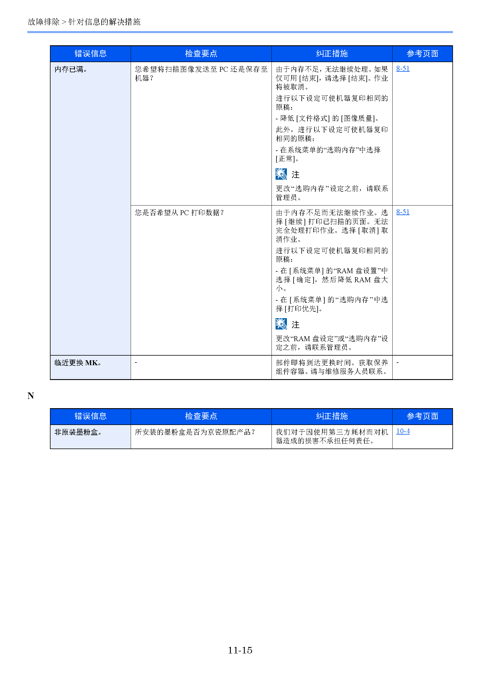 サンプル"　align="left"