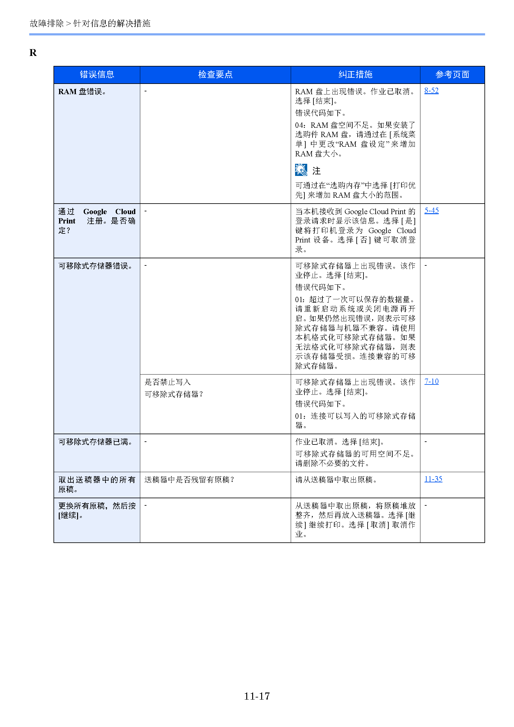 サンプル"　align="left"