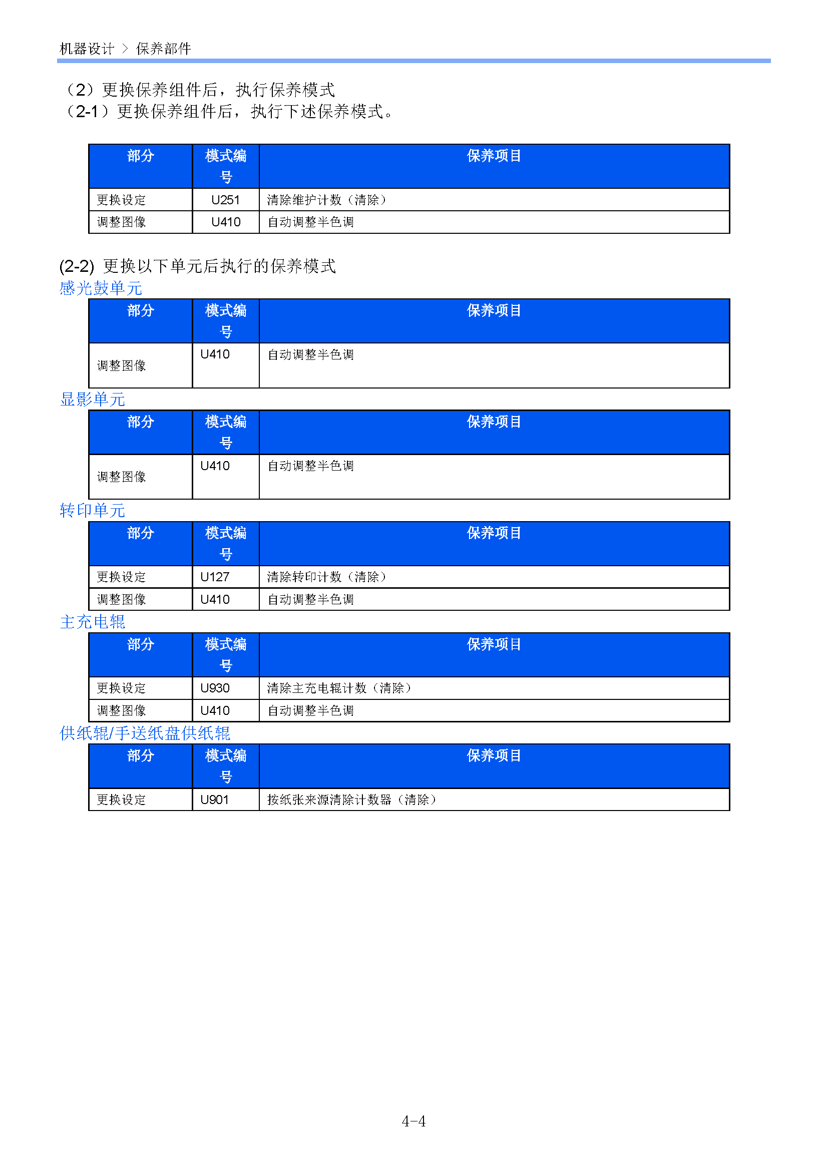 サンプル　align="left"