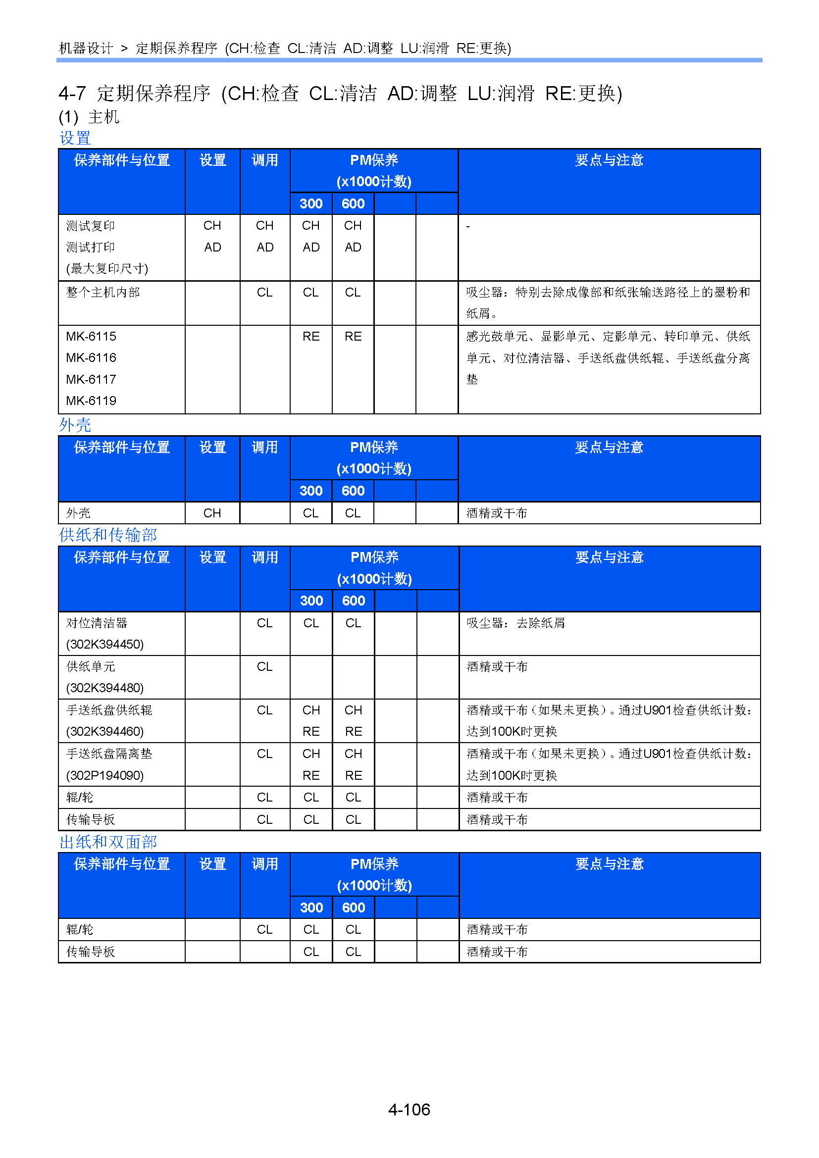 サンプル　align="left"