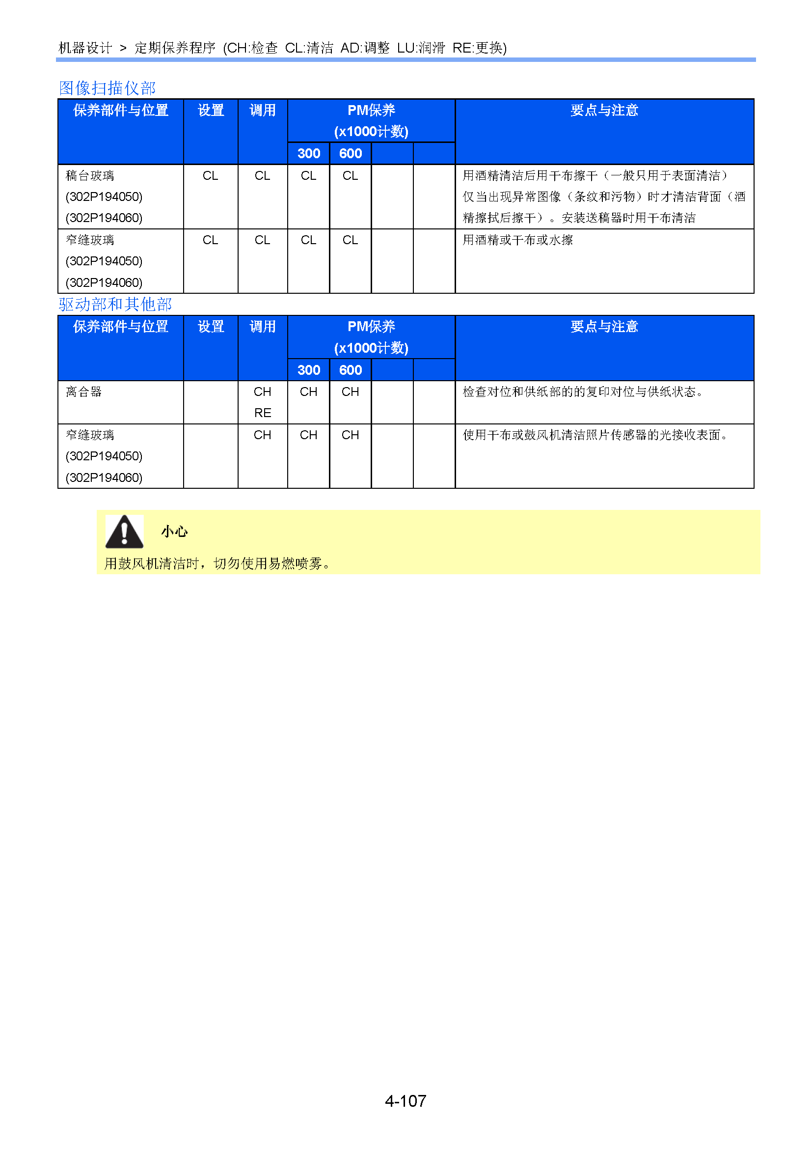 サンプル　align="left"