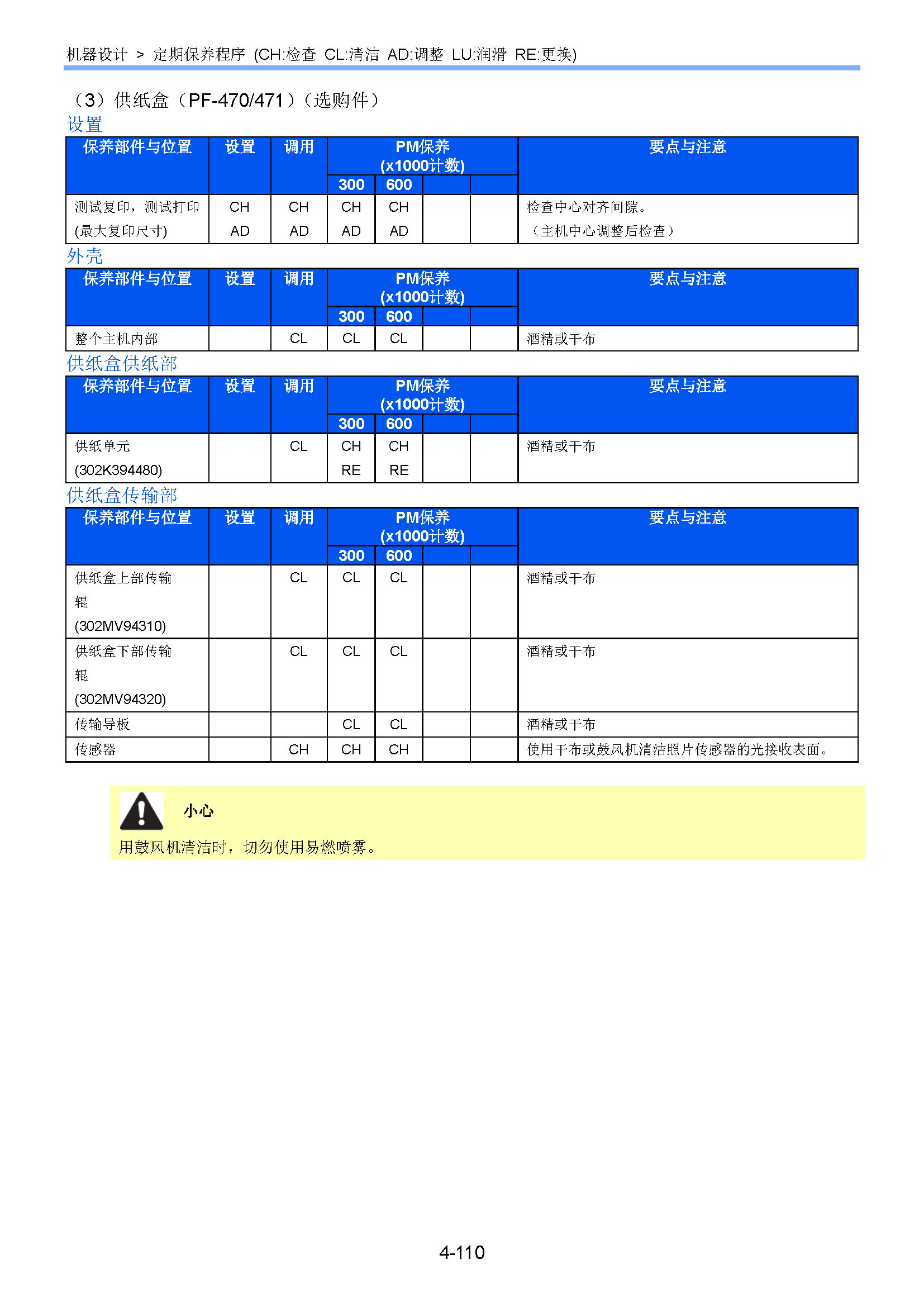 サンプル　align="left"