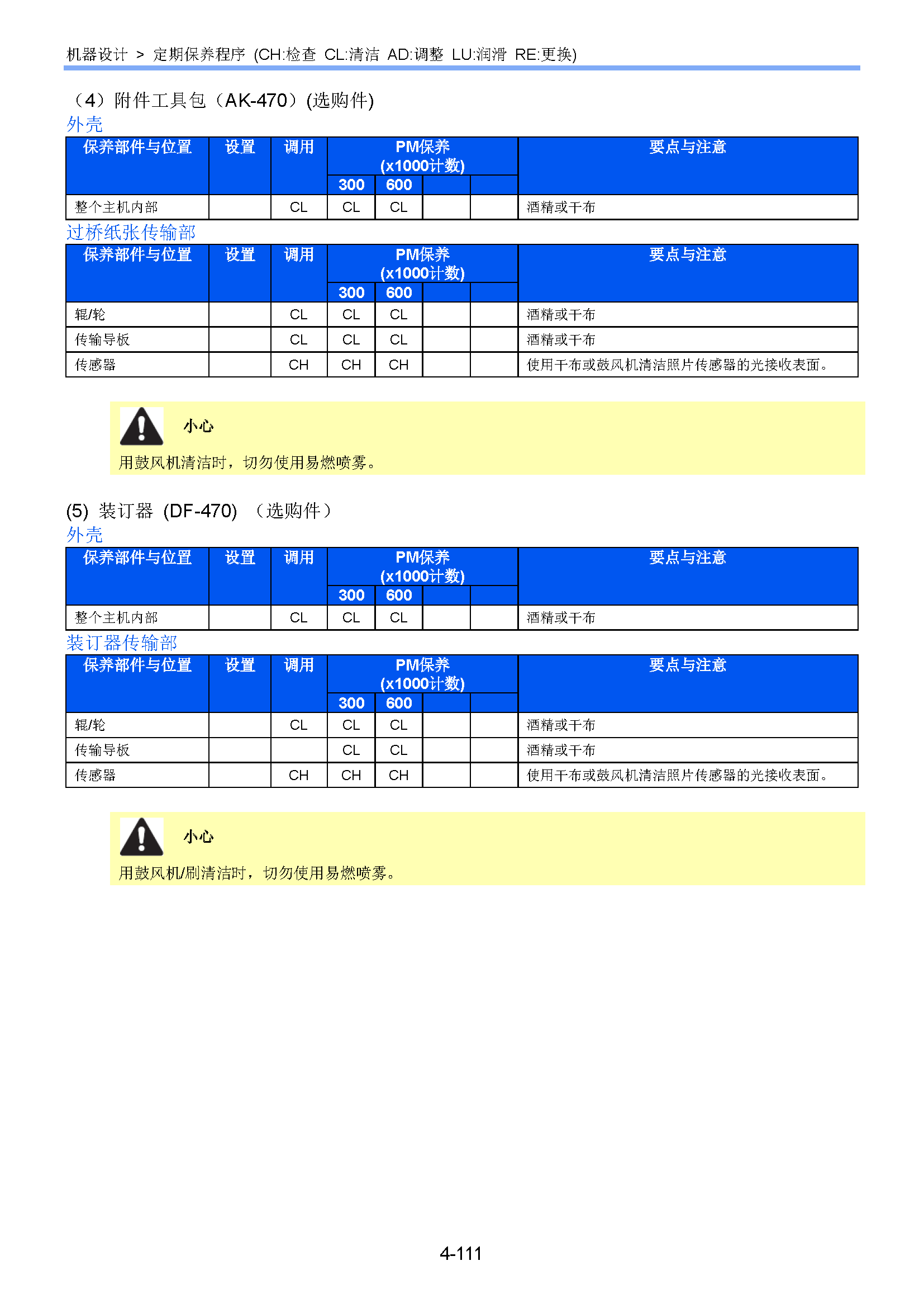 サンプル　align="left"