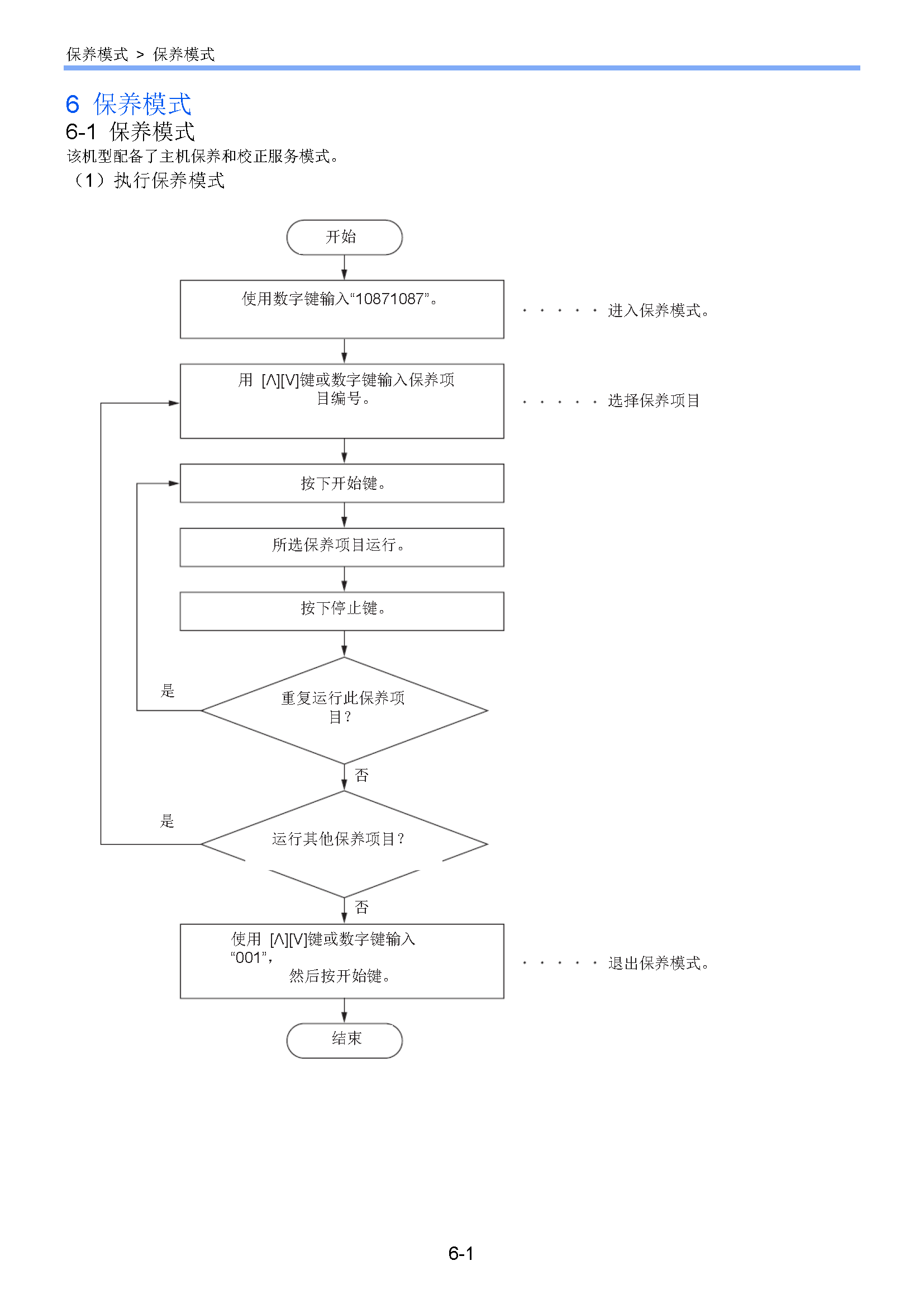 サンプル　align="left"