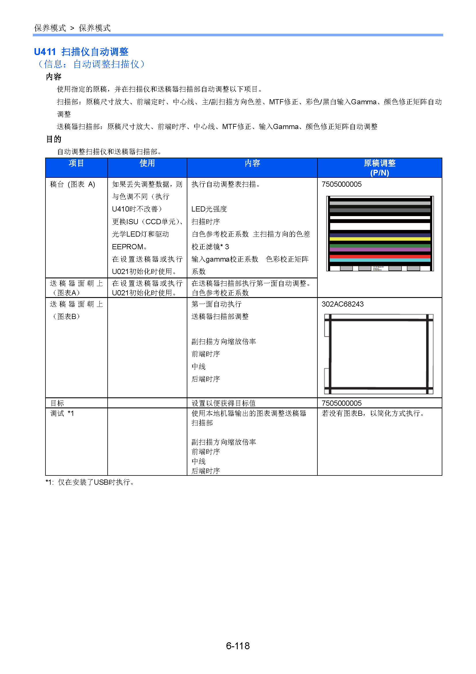 サンプル　align="left"