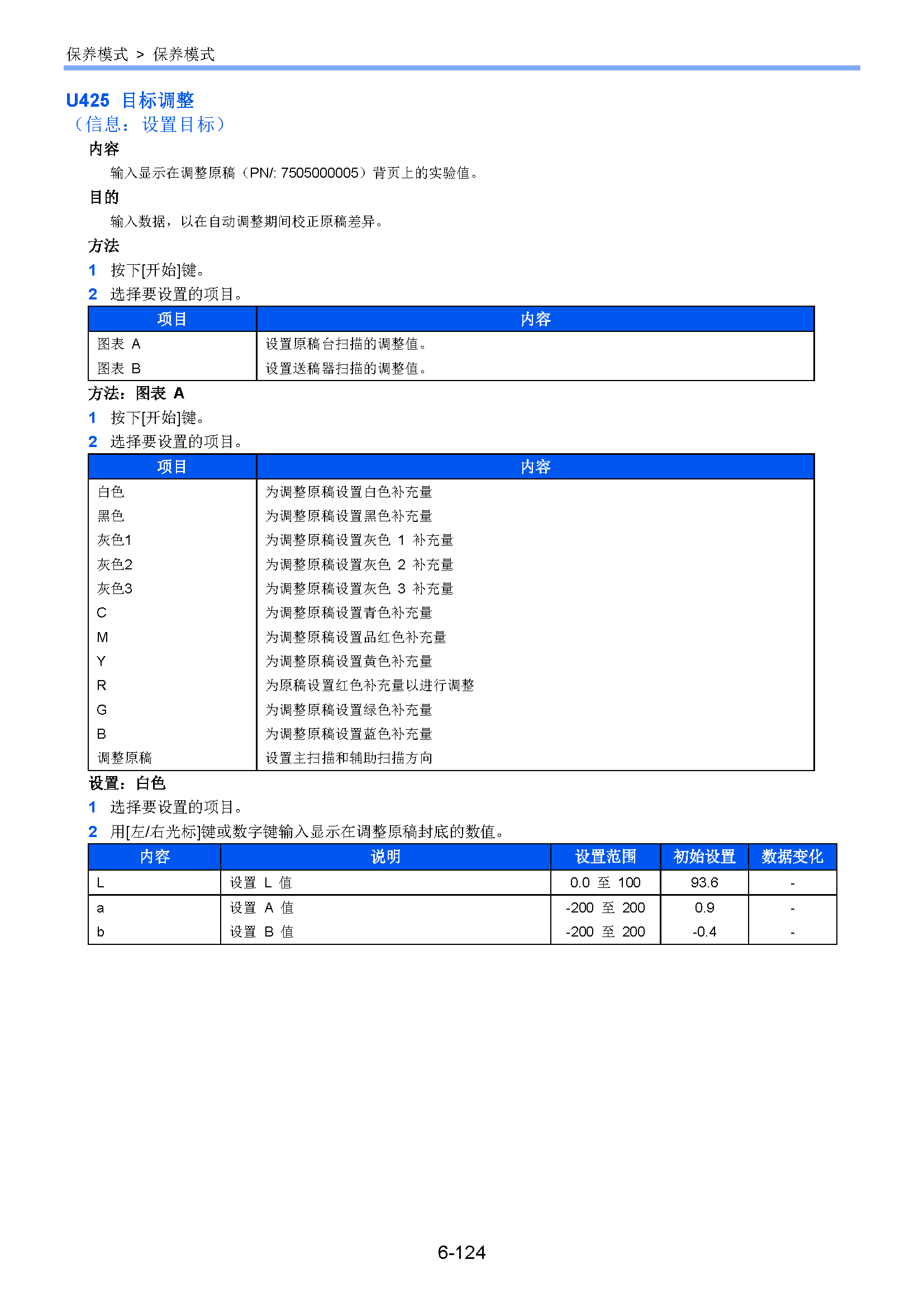 サンプル　align="left"