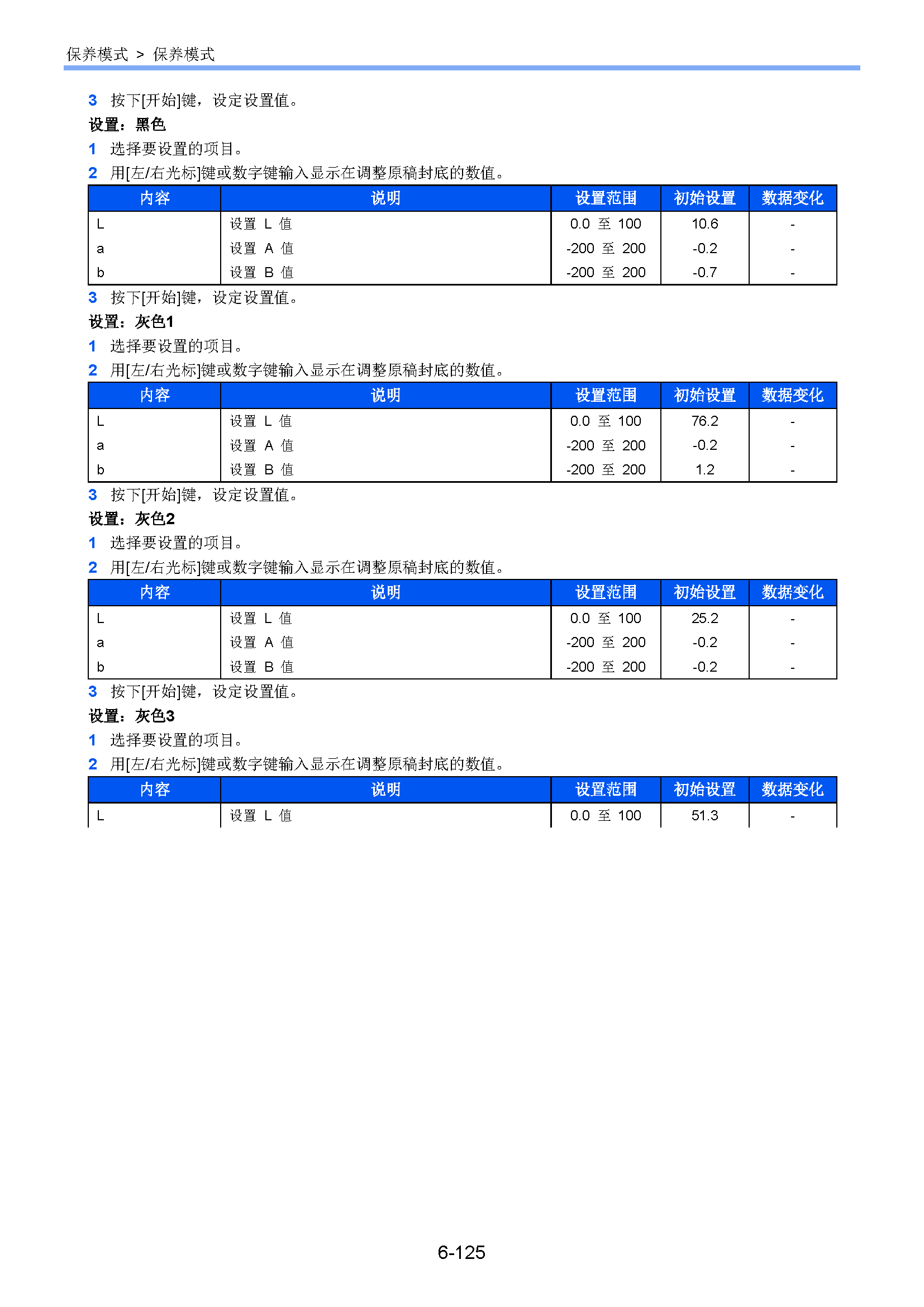 サンプル　align="left"