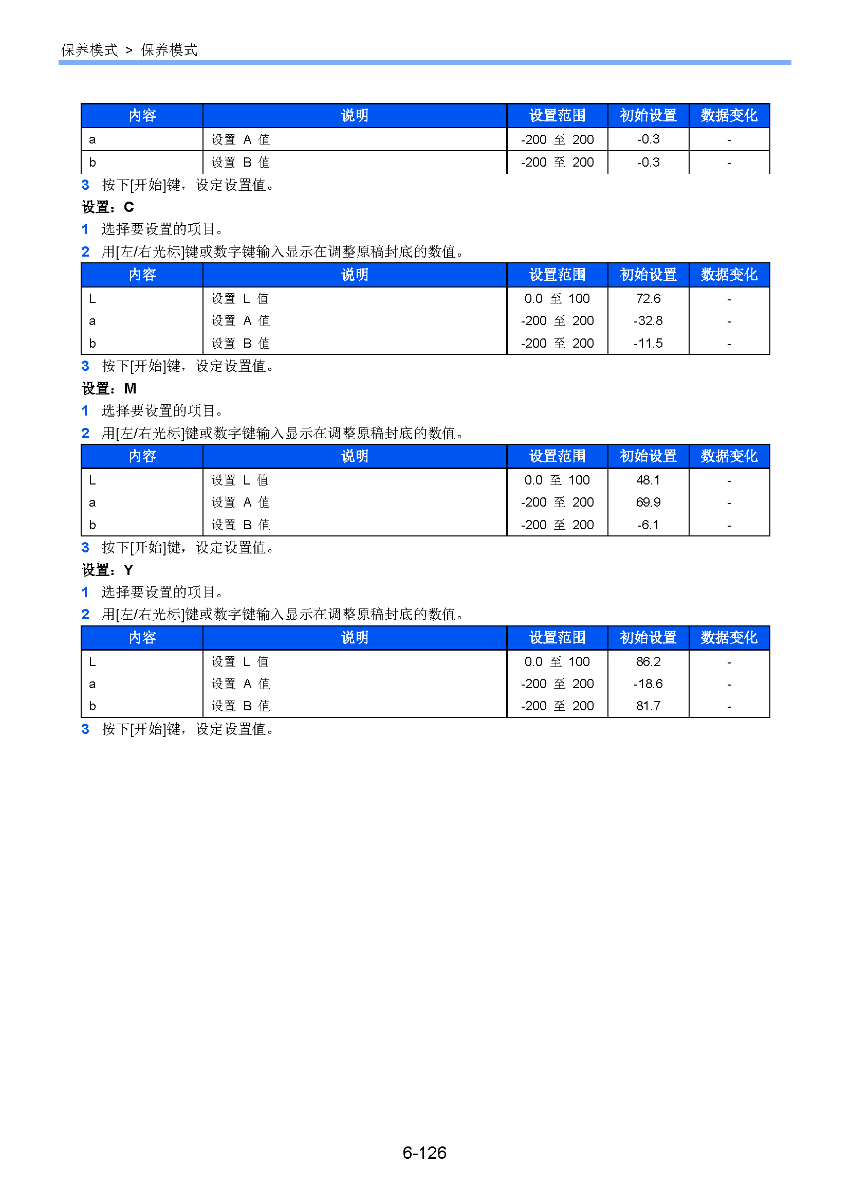 サンプル　align="left"