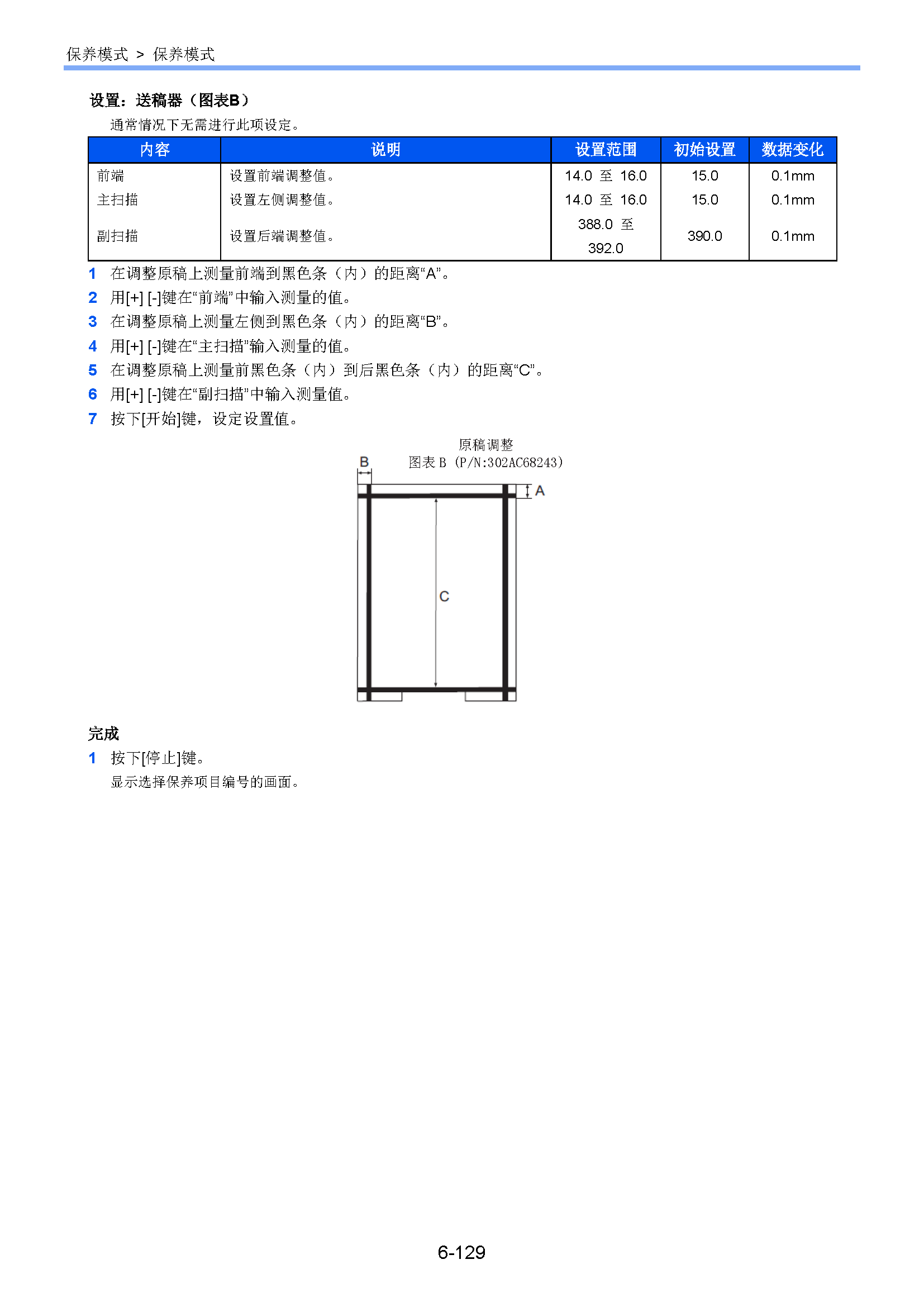 サンプル　align="left"