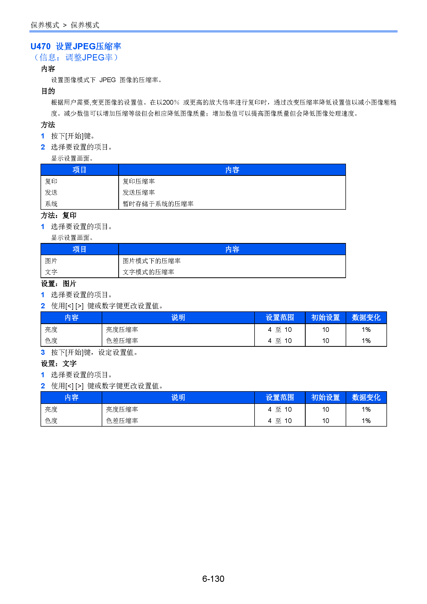 サンプル　align="left"