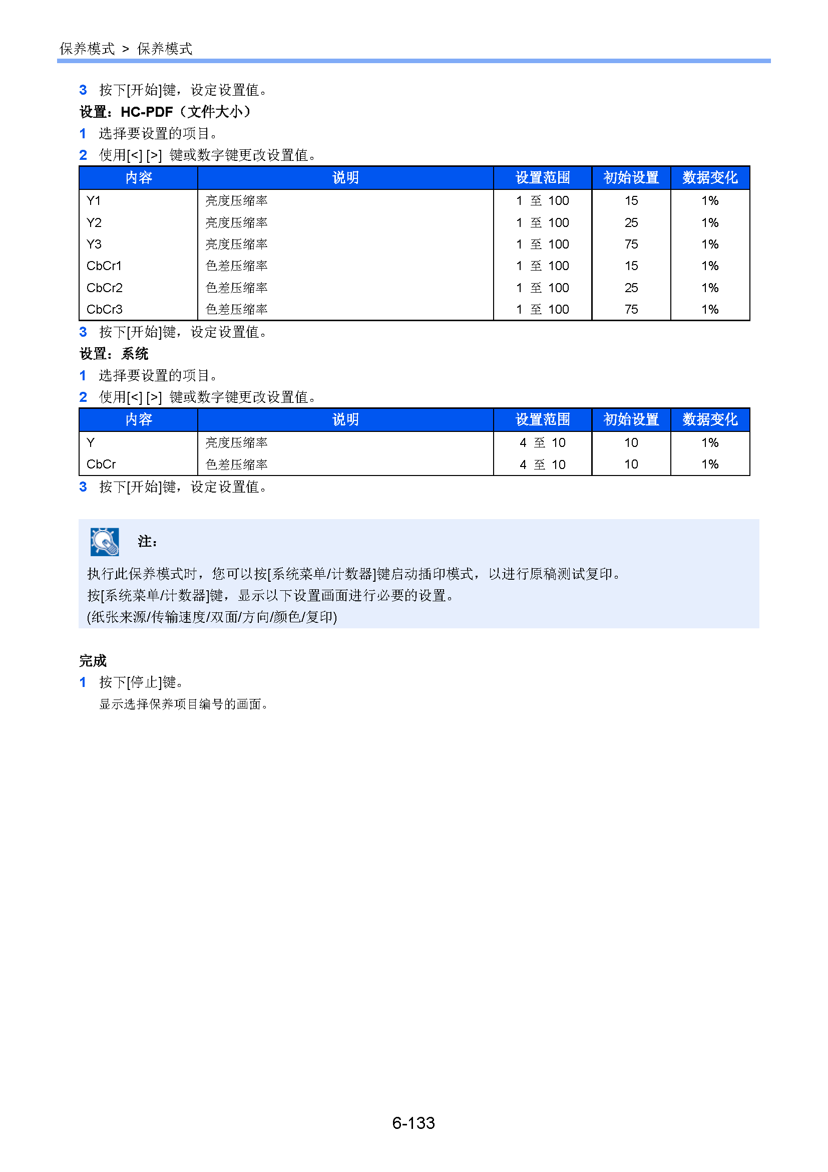 サンプル　align="left"