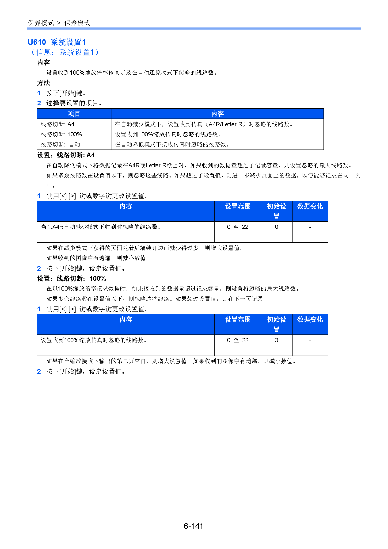 サンプル　align="left"