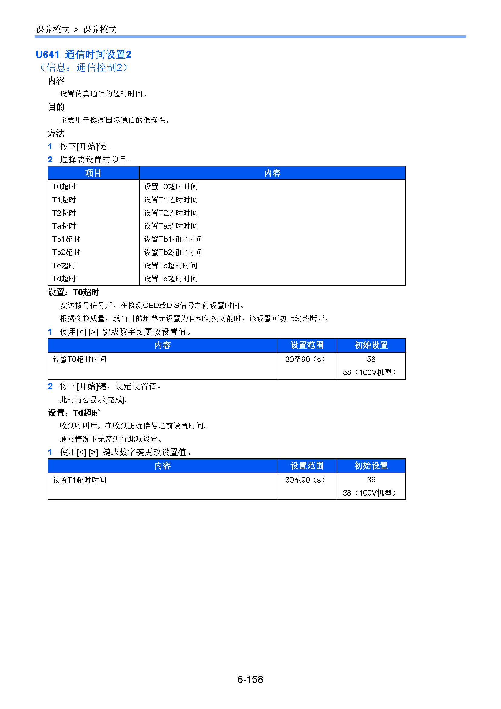 サンプル　align="left"