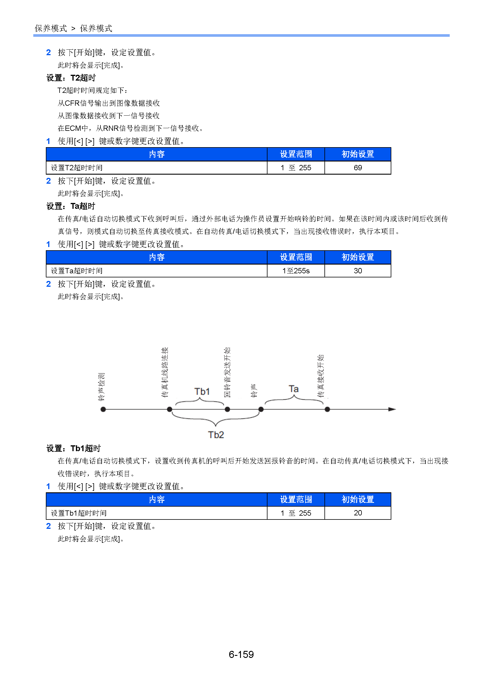 サンプル　align="left"