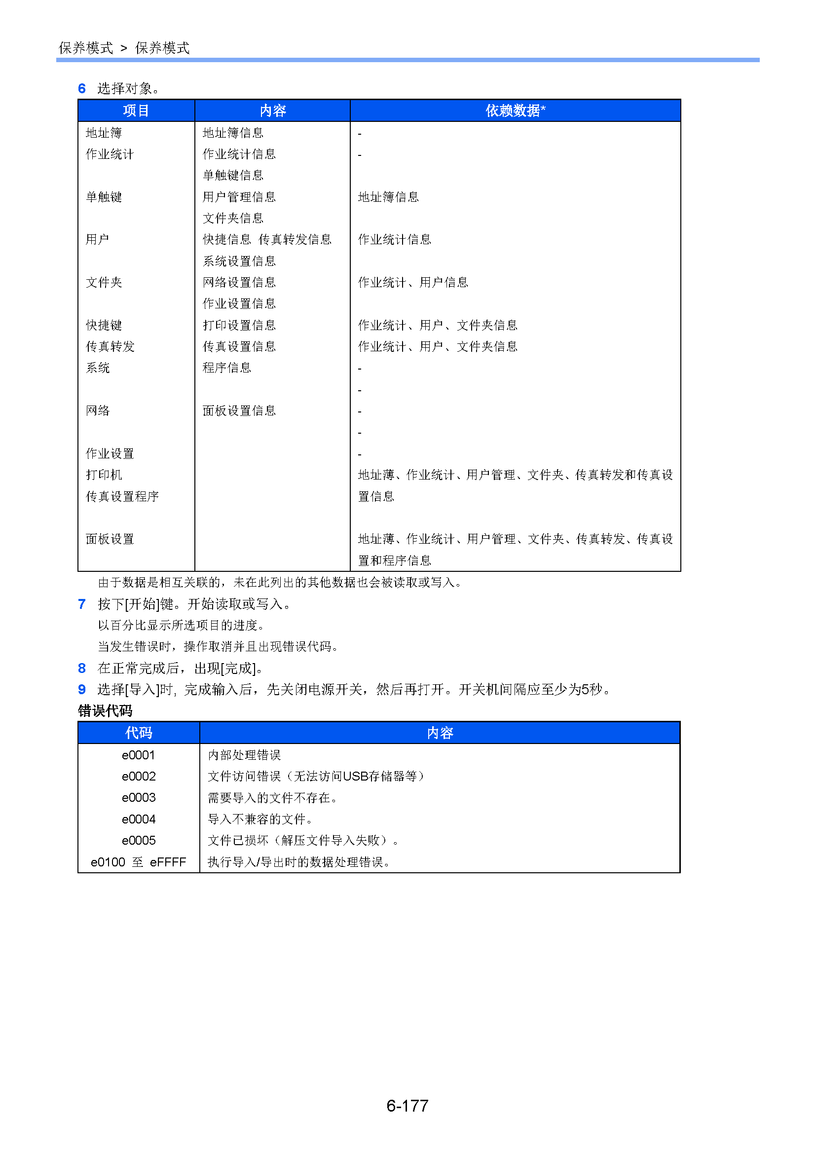 サンプル　align="left"