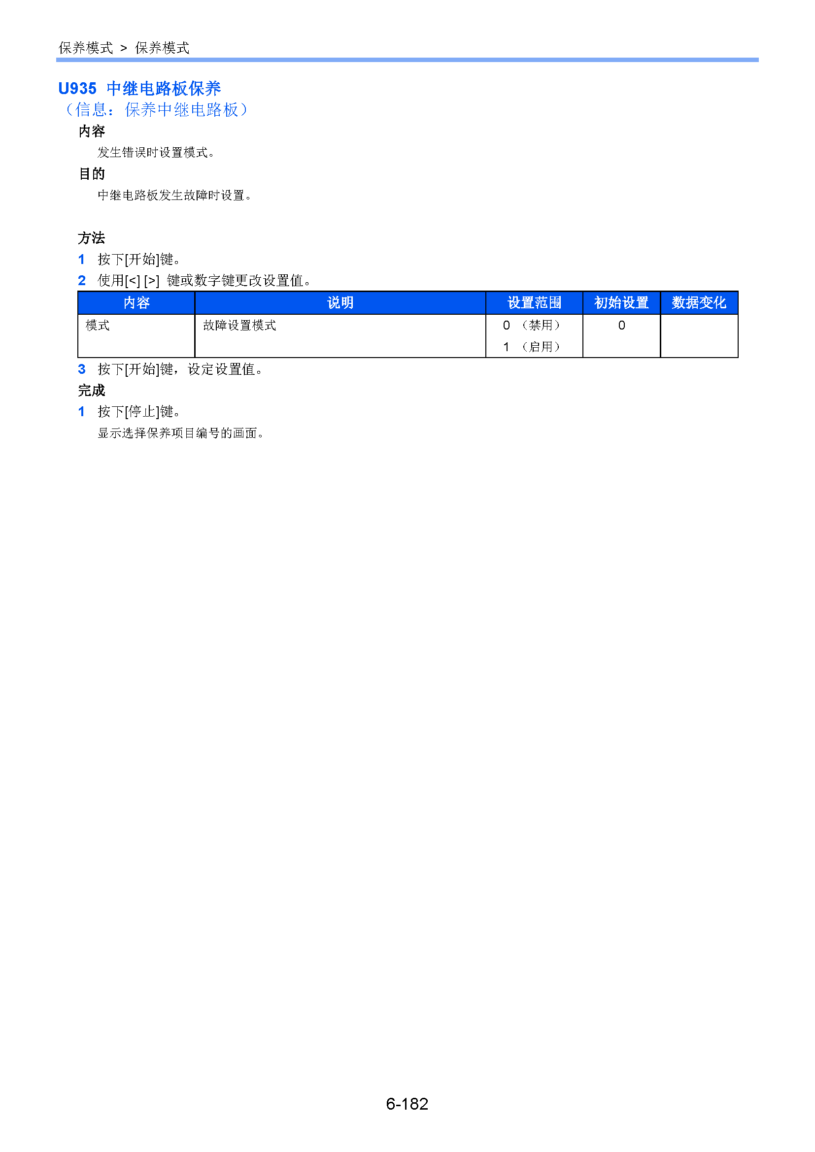 サンプル　align="left"