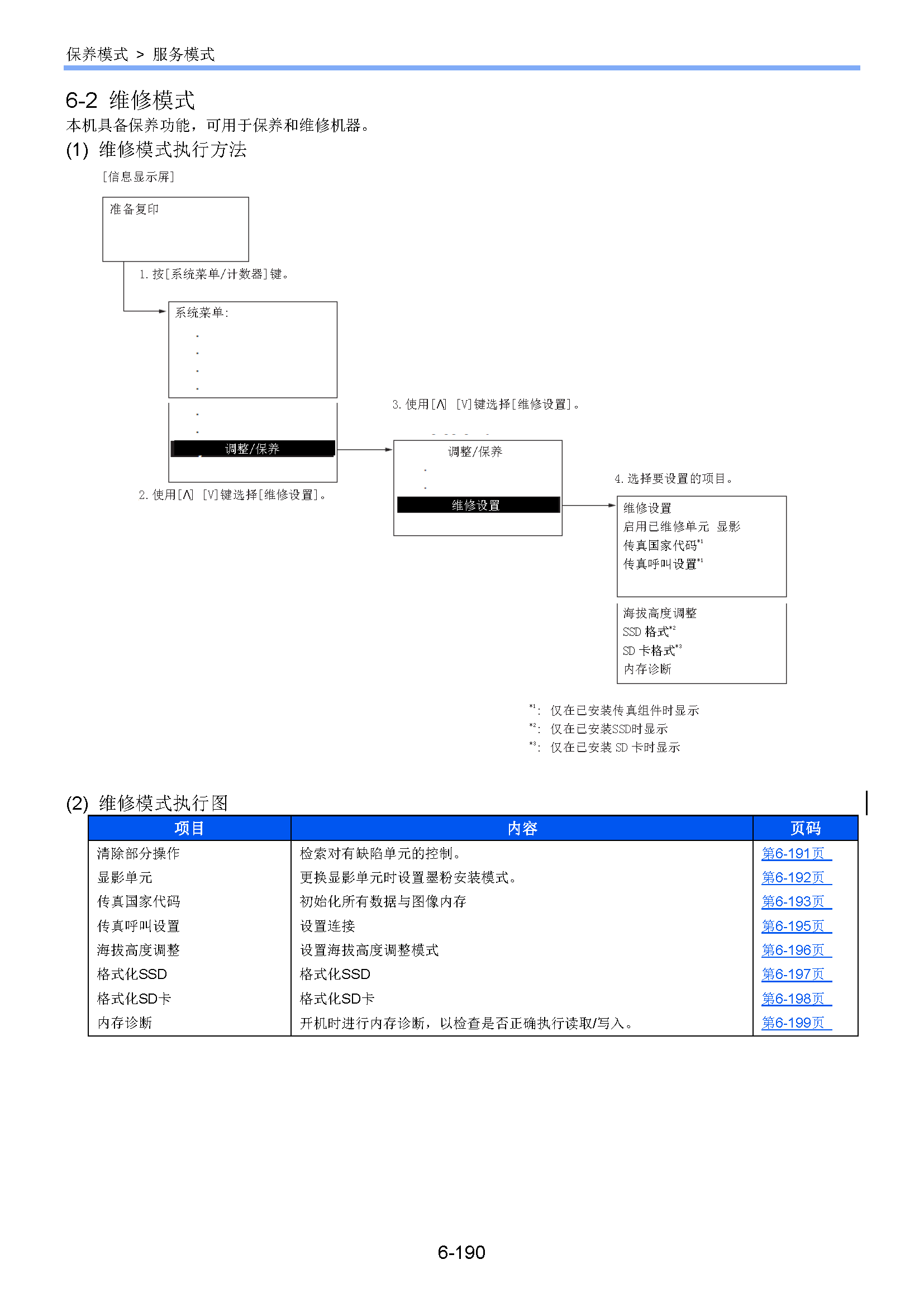 サンプル　align="left"