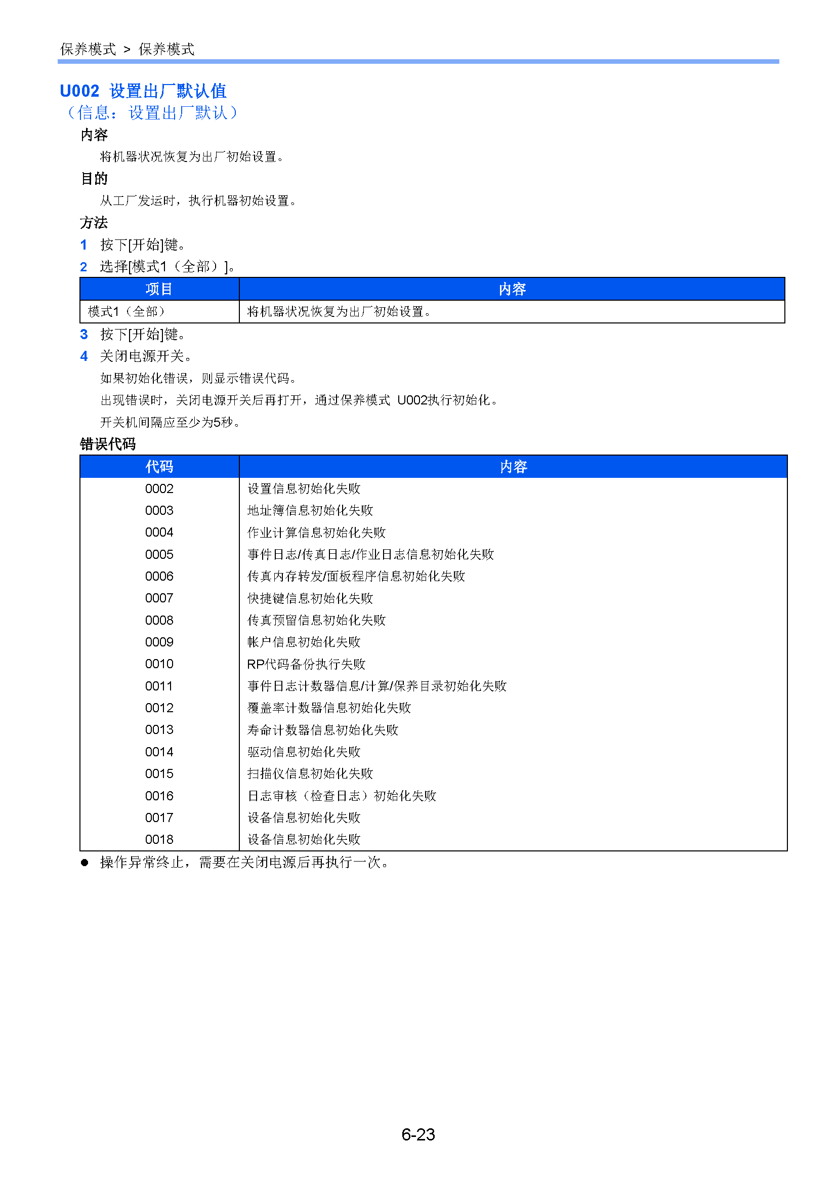 サンプル　align="left"