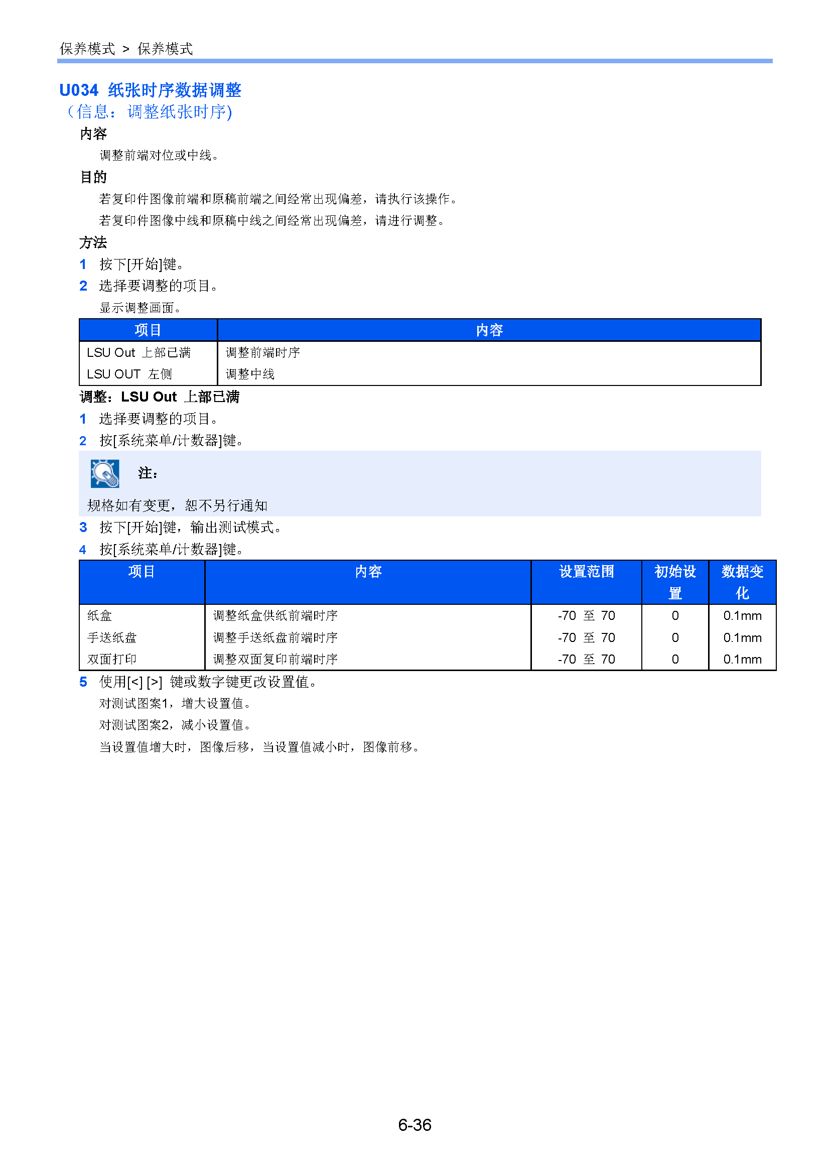 サンプル　align="left"