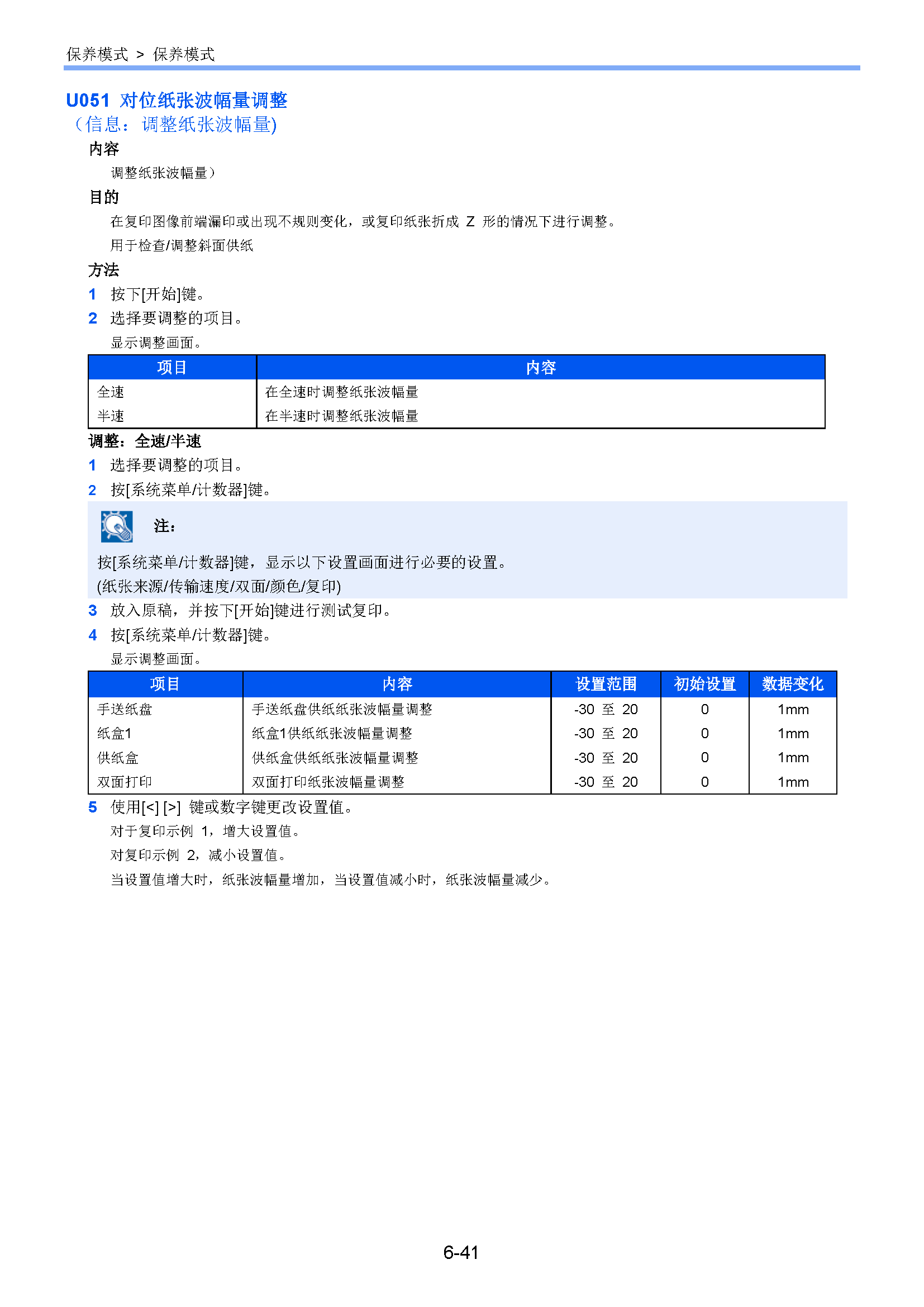 サンプル　align="left"