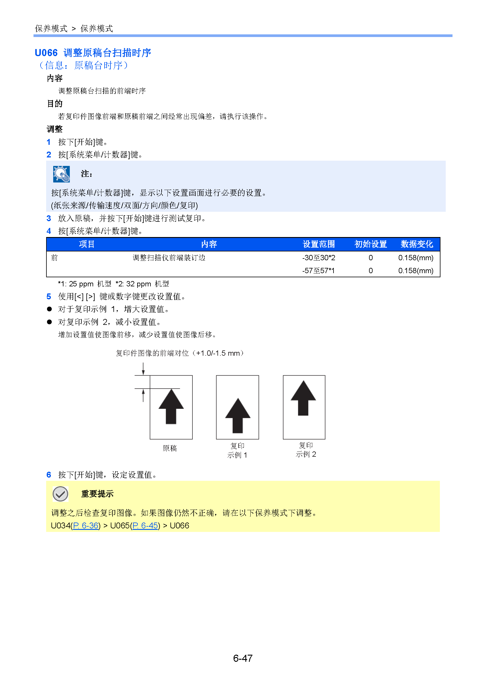 サンプル　align="left"