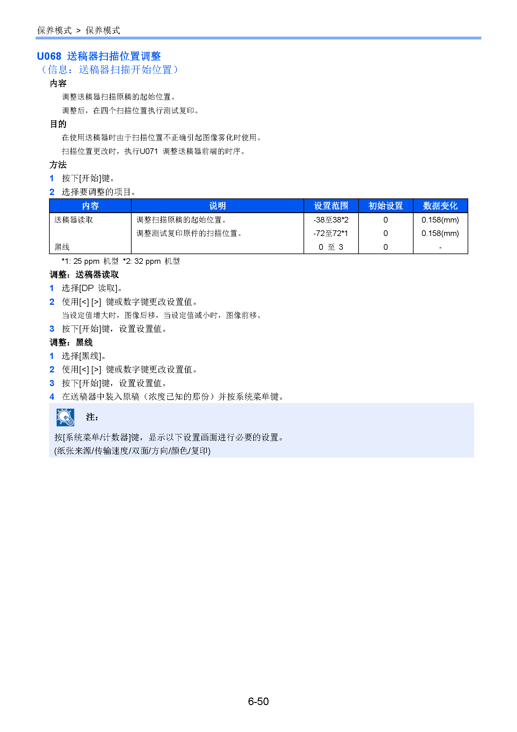 サンプル　align="left"