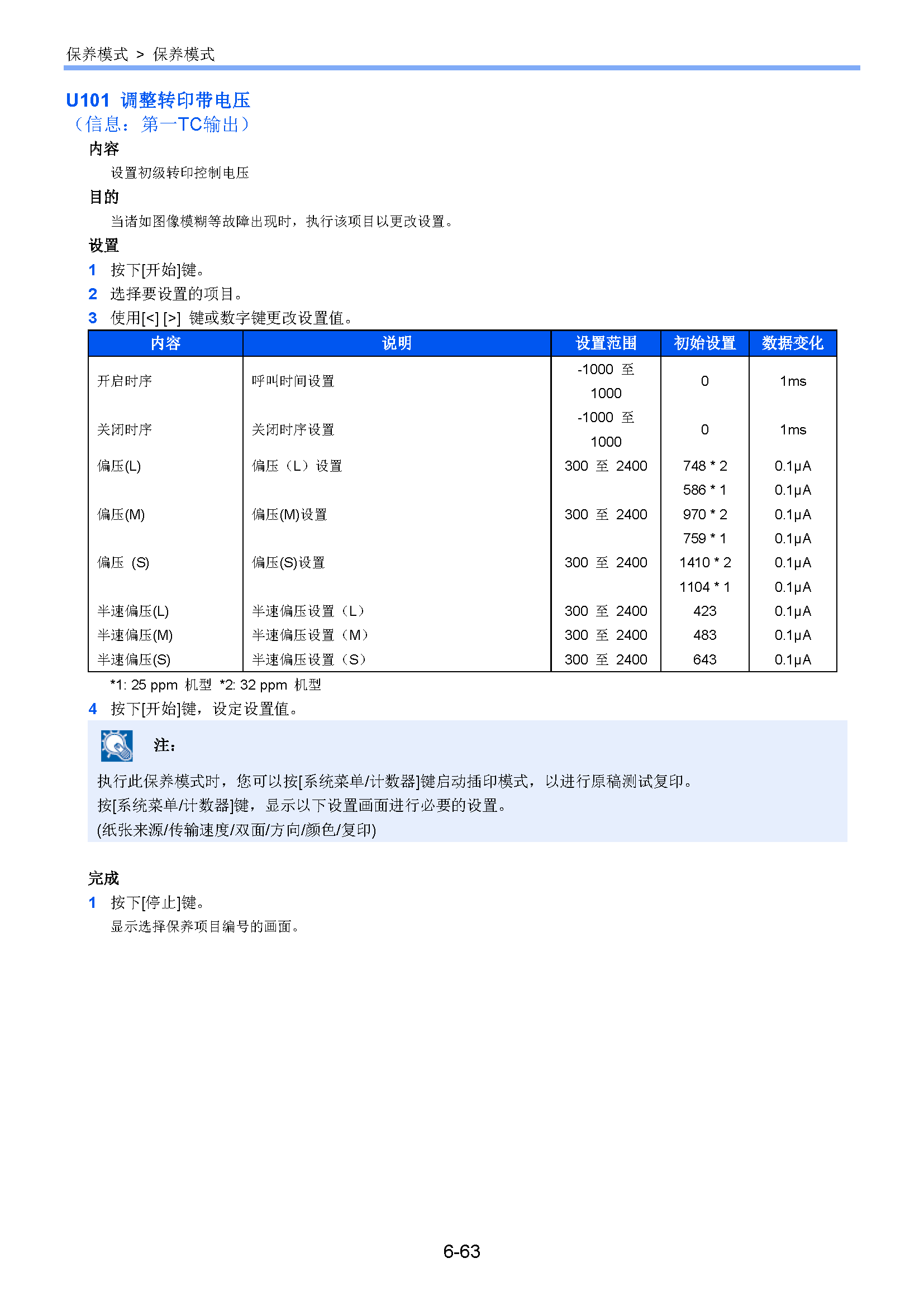 サンプル　align="left"