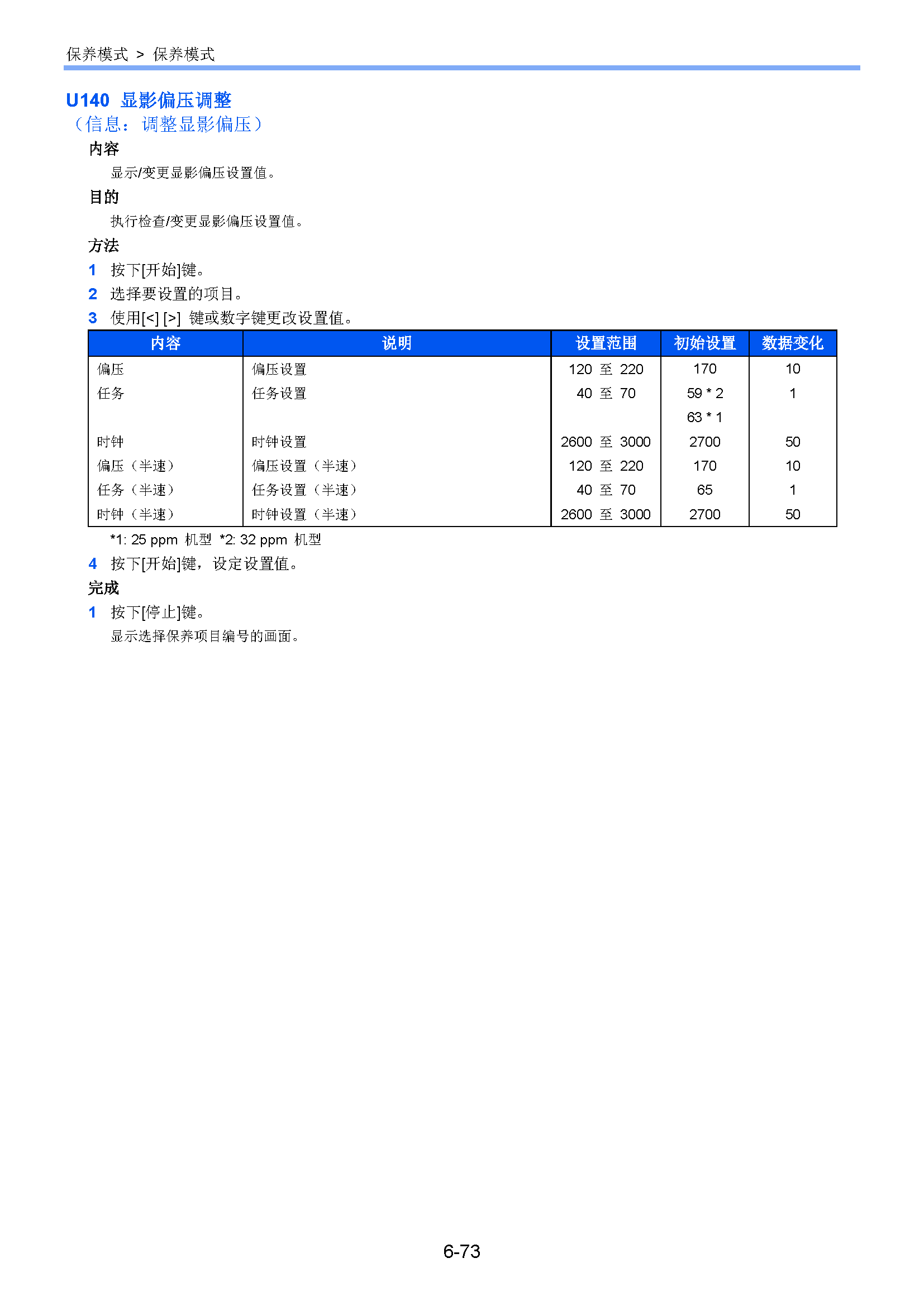 サンプル　align="left"