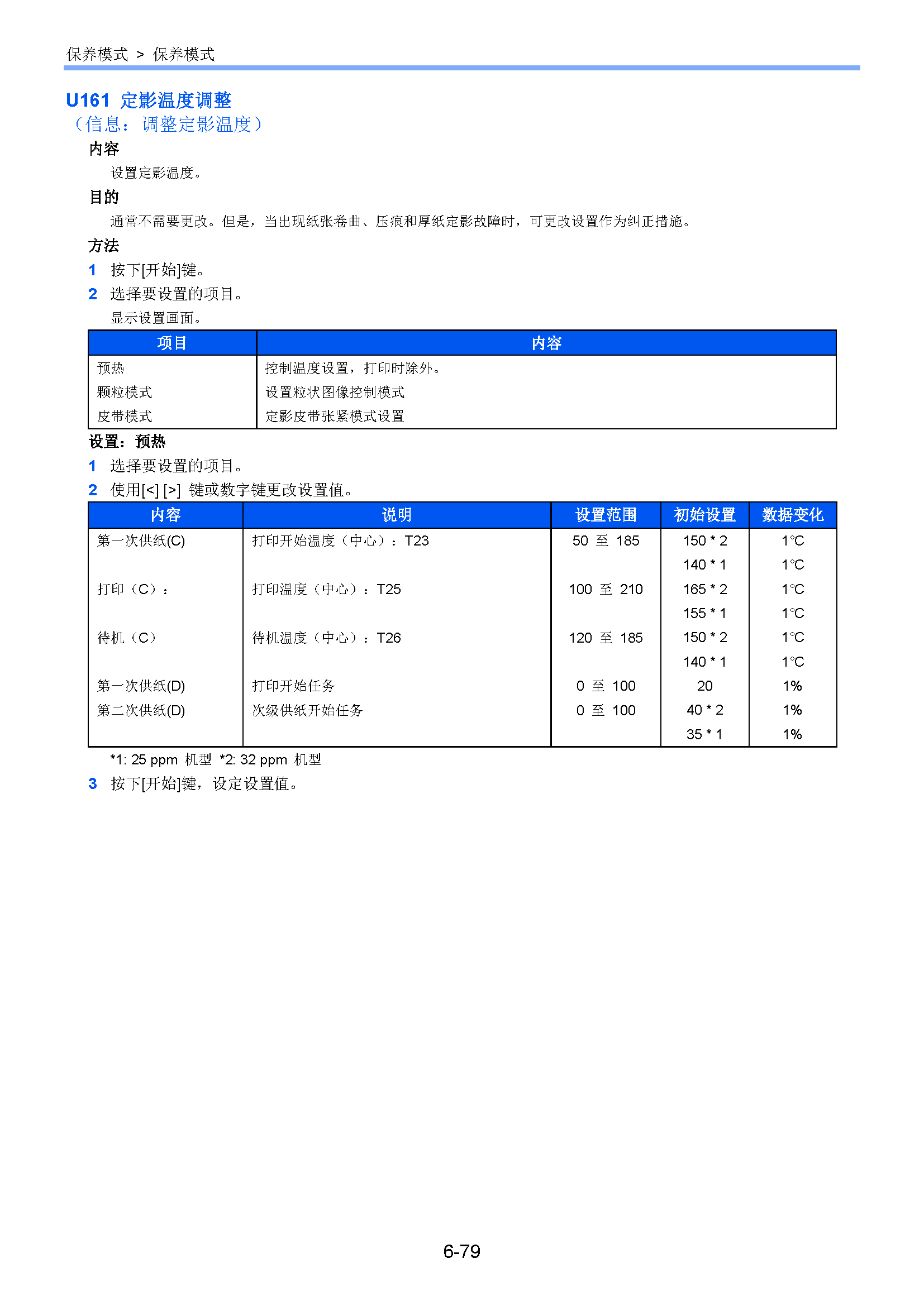 サンプル　align="left"