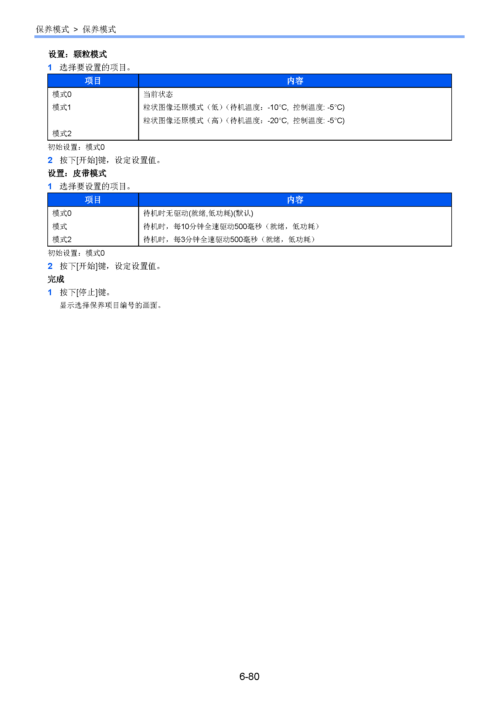 サンプル　align="left"