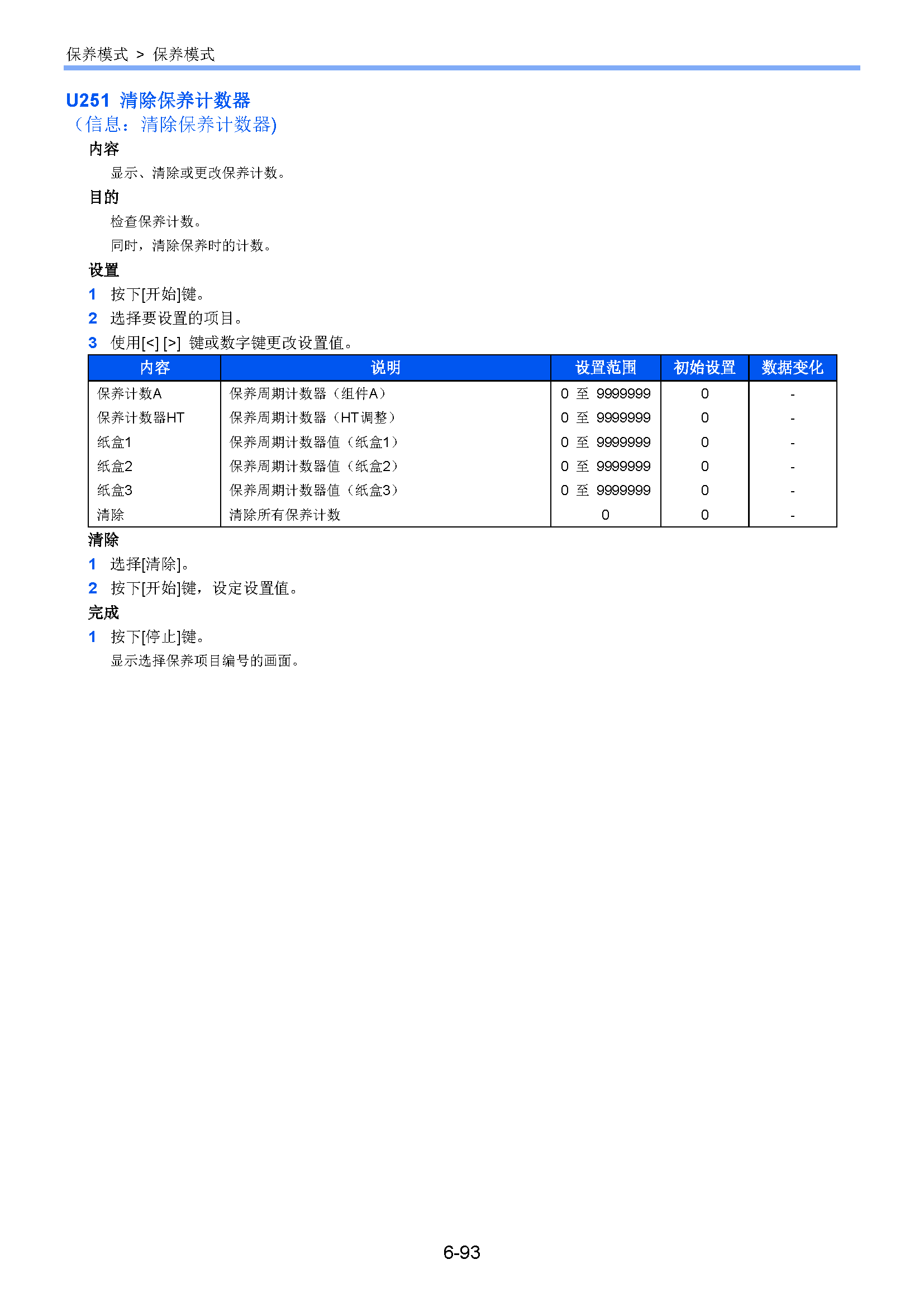 サンプル　align="left"